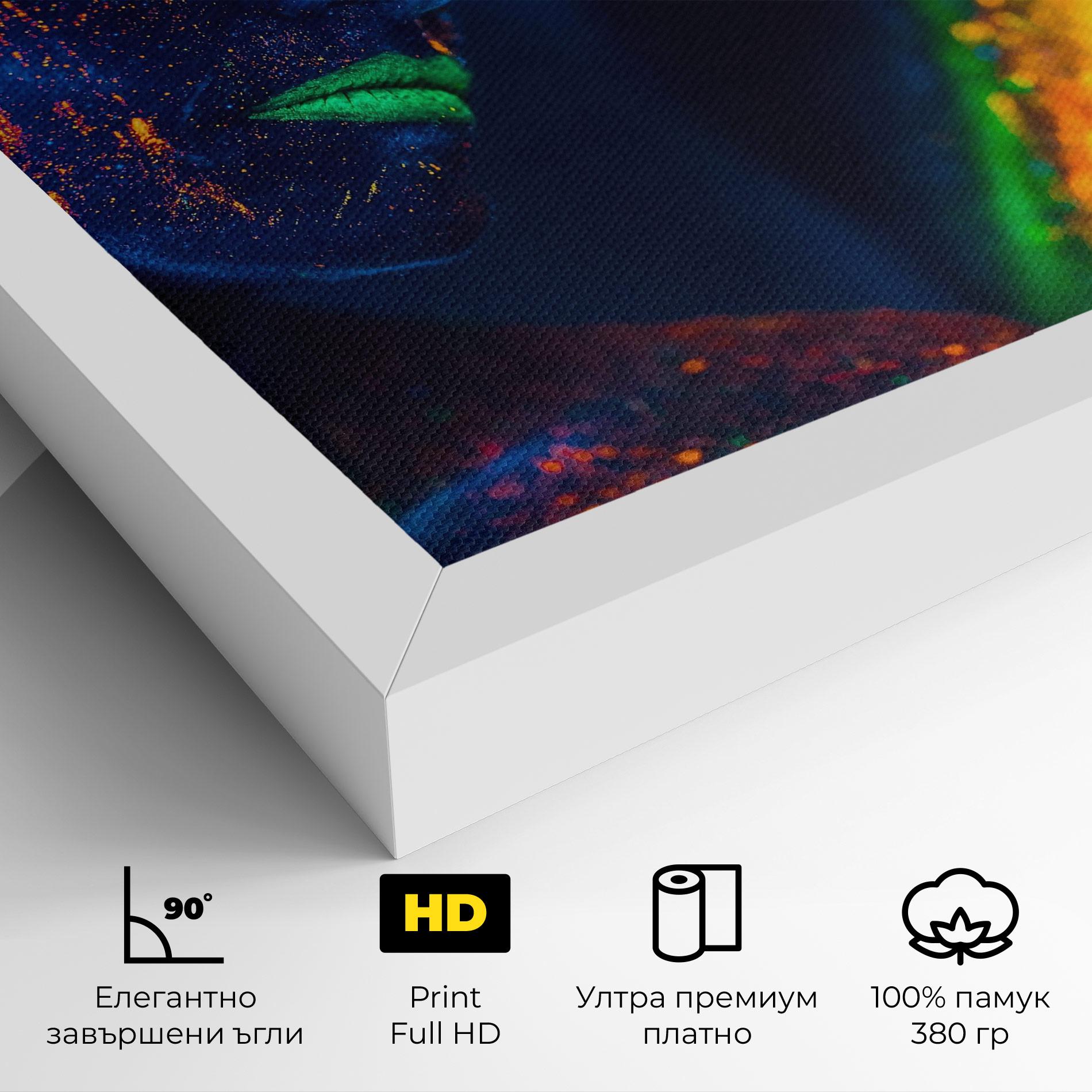 Картина на платно Fluorescent Green Lips mockup 4