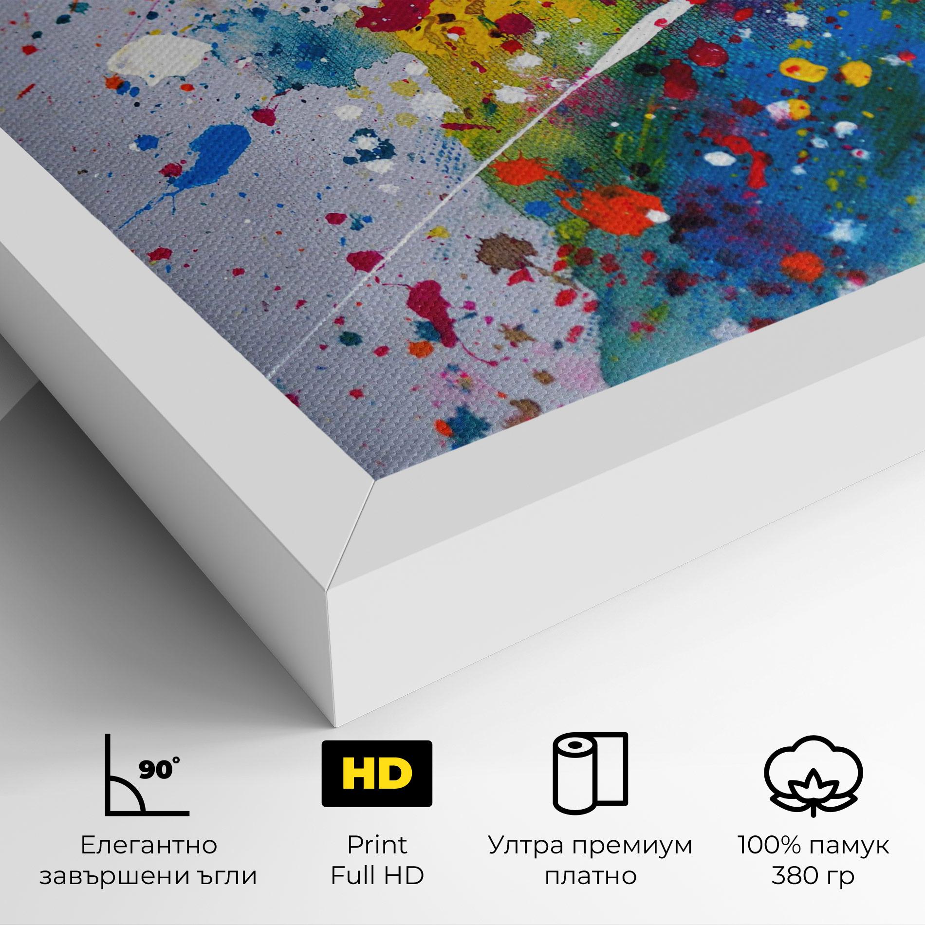 Картина на платно Watercolor Drops mockup 4