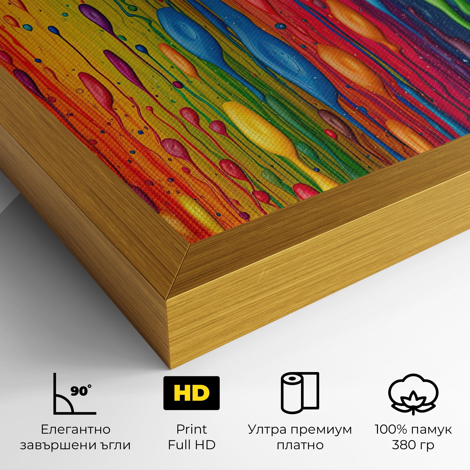Картина на платно Abstract Rainbow Pattern mockup 4