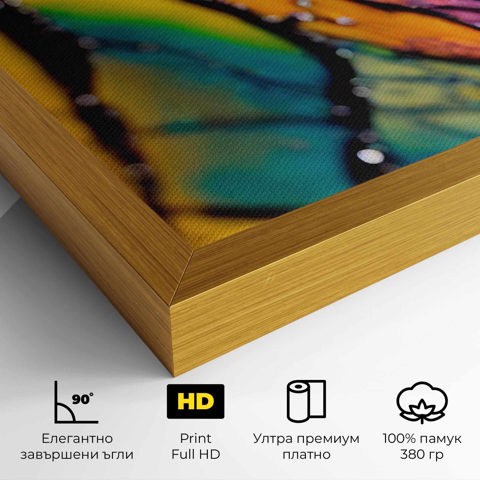 Картина на платно Beautiful Colorful Epoxy mockup 4