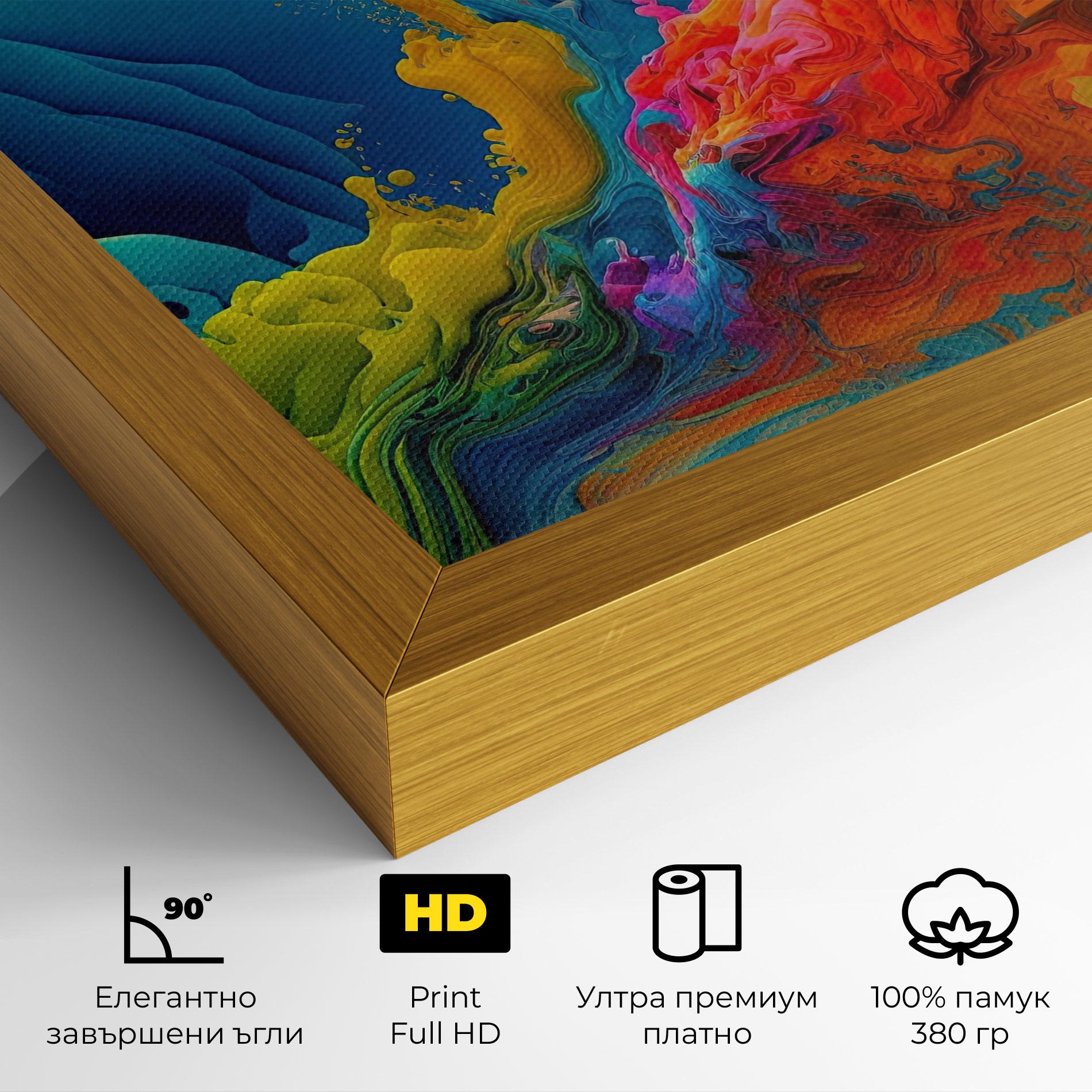 Картина на платно Color Floating mockup 4