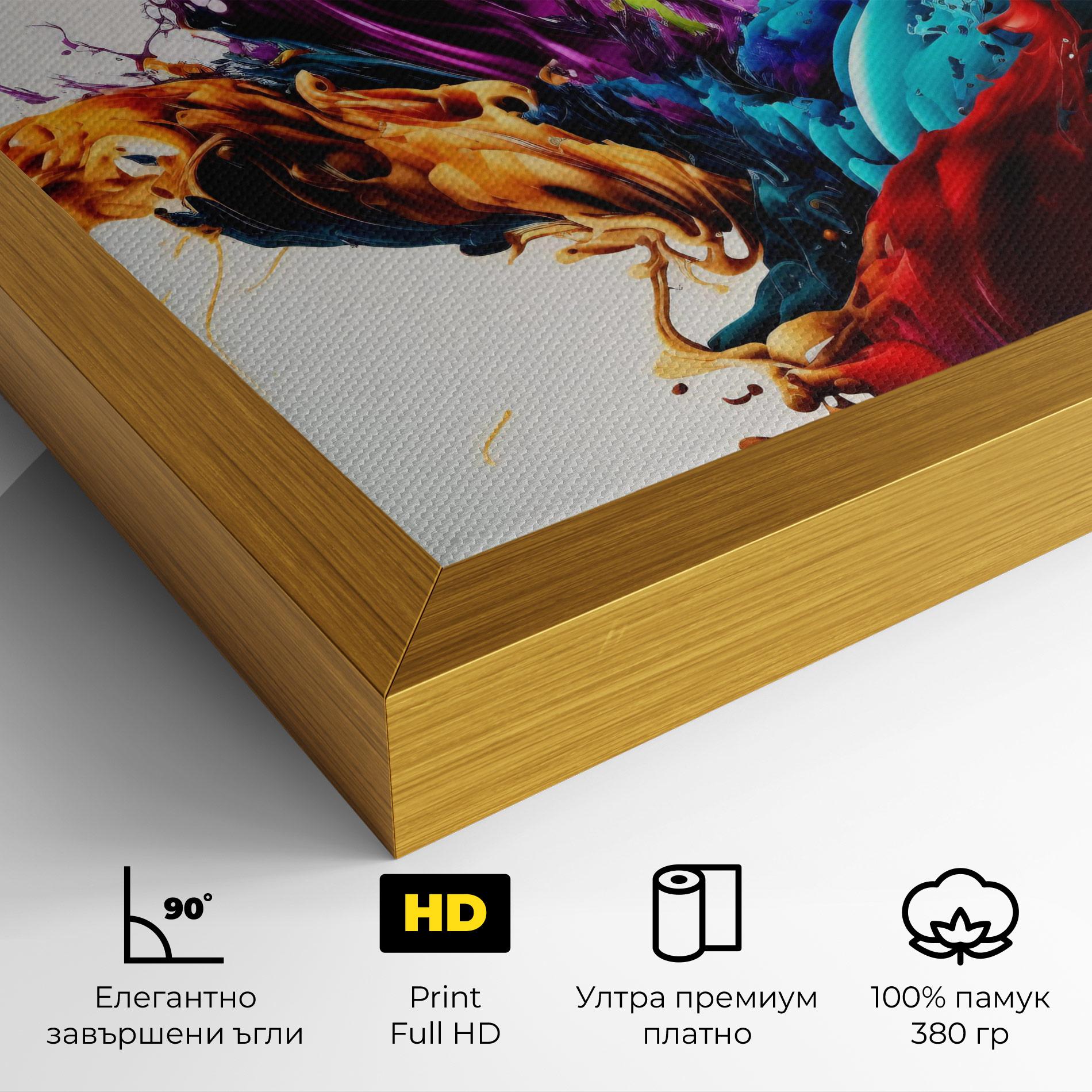 Картина на платно Dark Purple Splash mockup 4