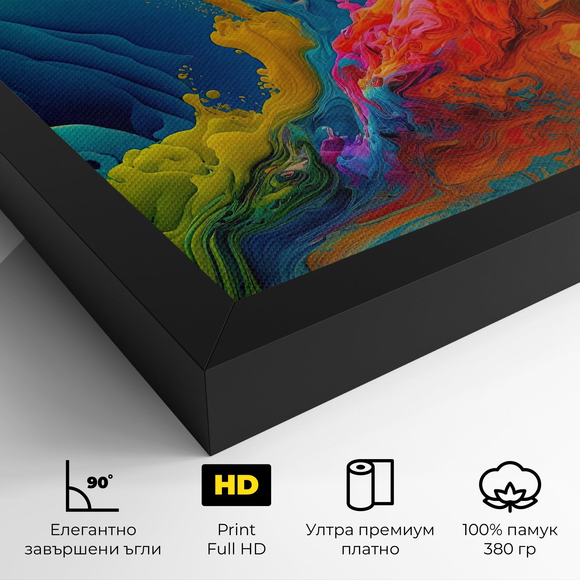 Картина на платно Color Floating mockup 4