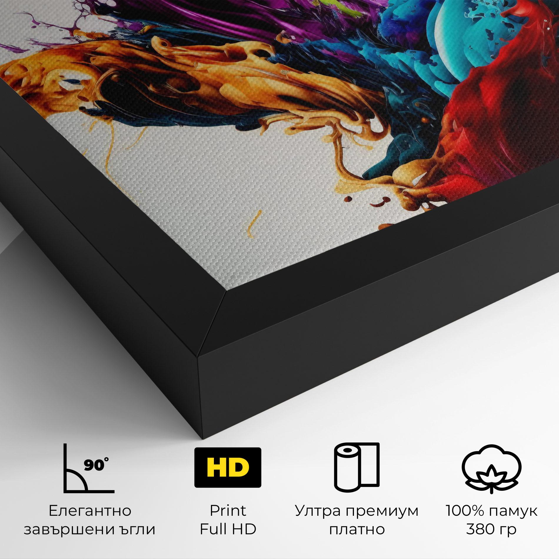 Картина на платно Dark Purple Splash mockup 4