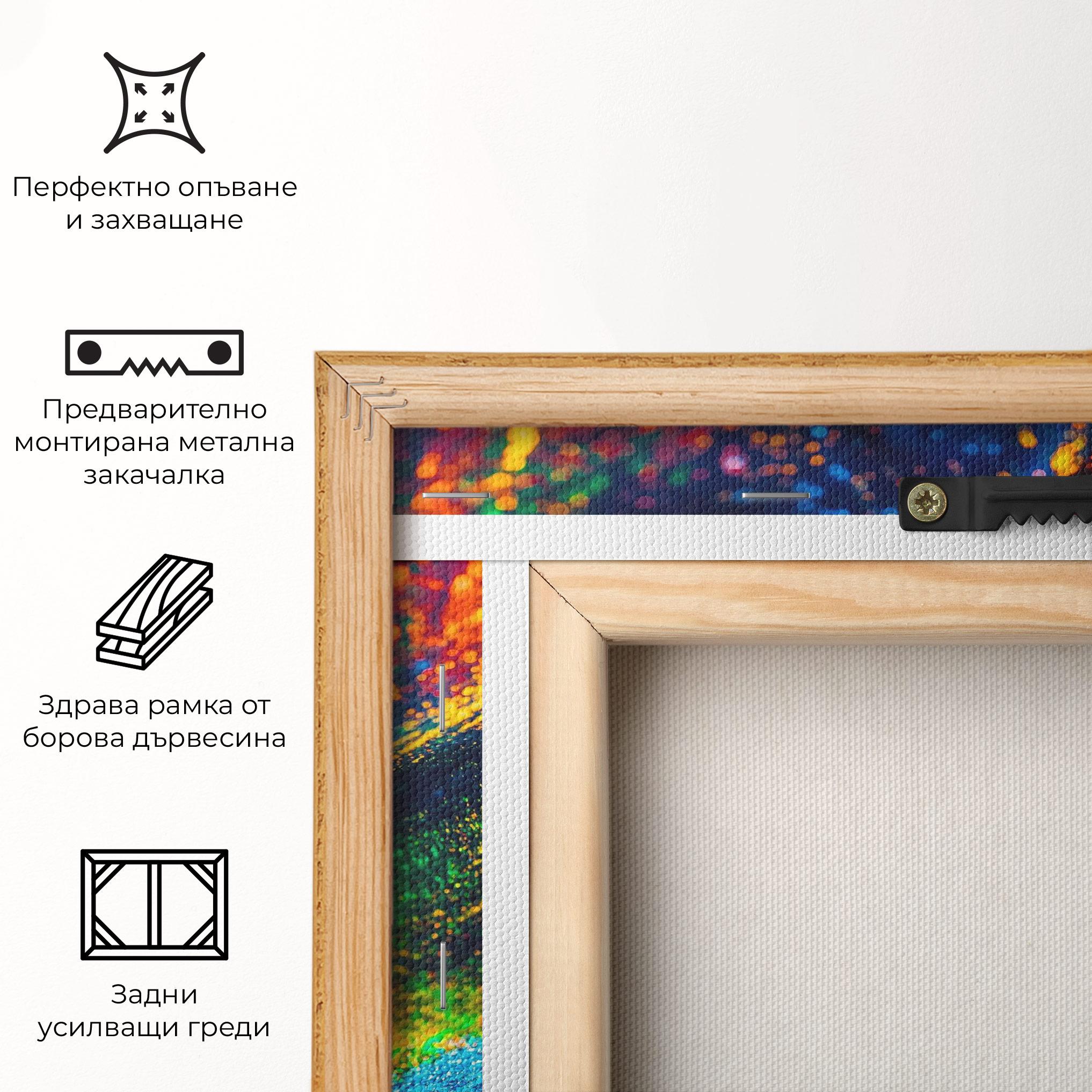 Картина на платно Fluorescent Green Lips mockup 5