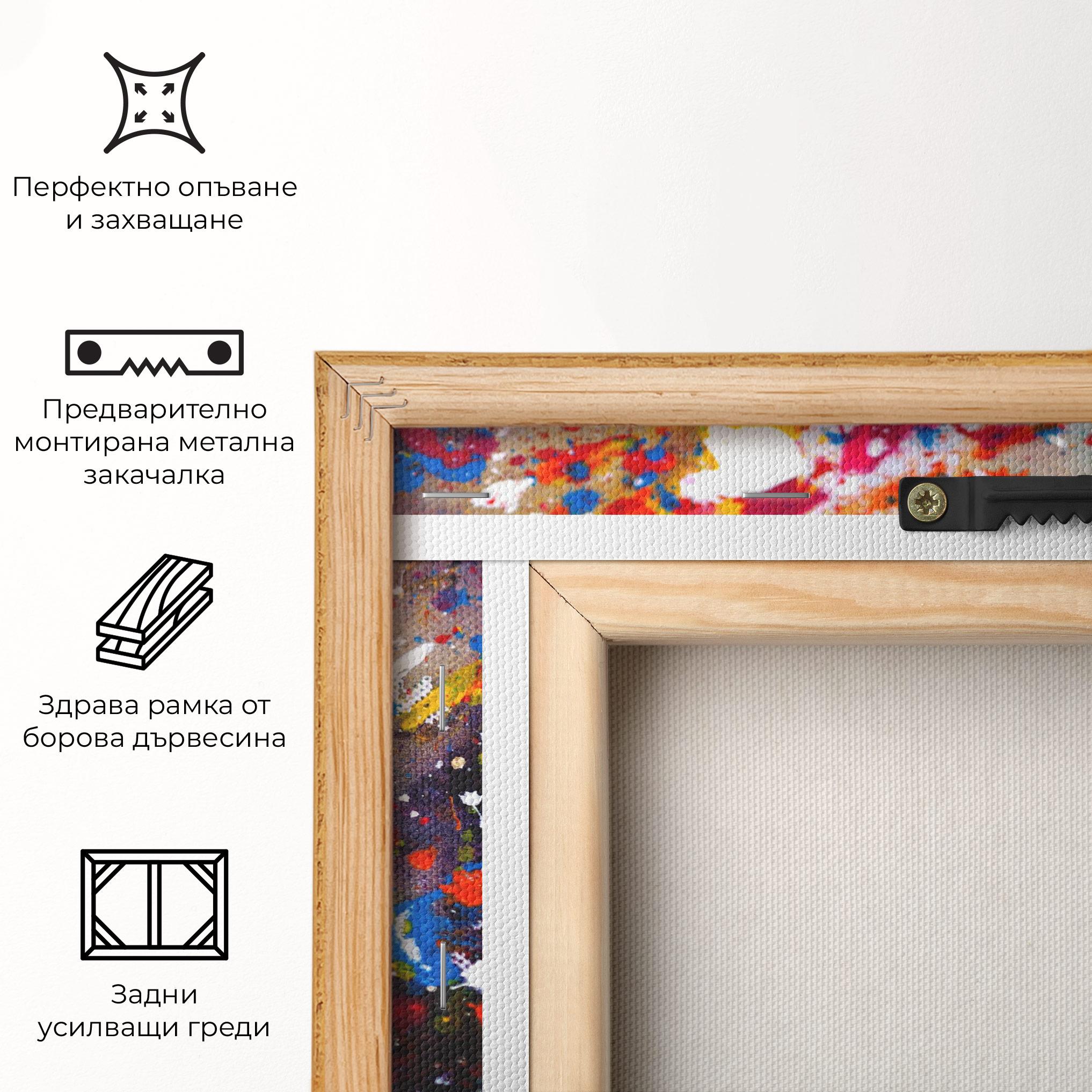 Картина на платно Watercolor Drops mockup 5