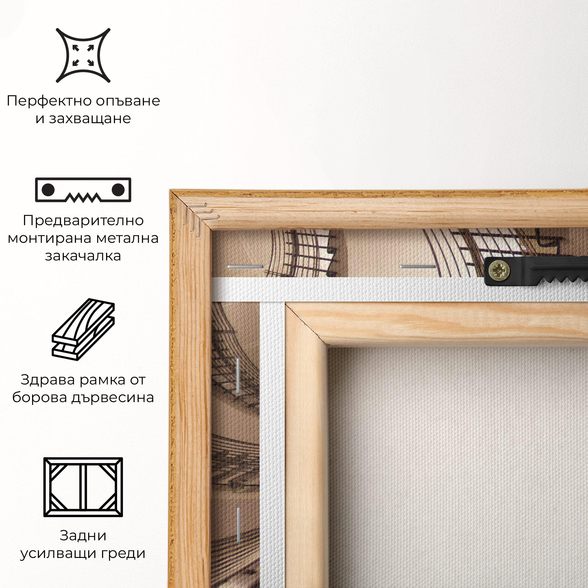 Картина на платно Cream Stairs mockup 5