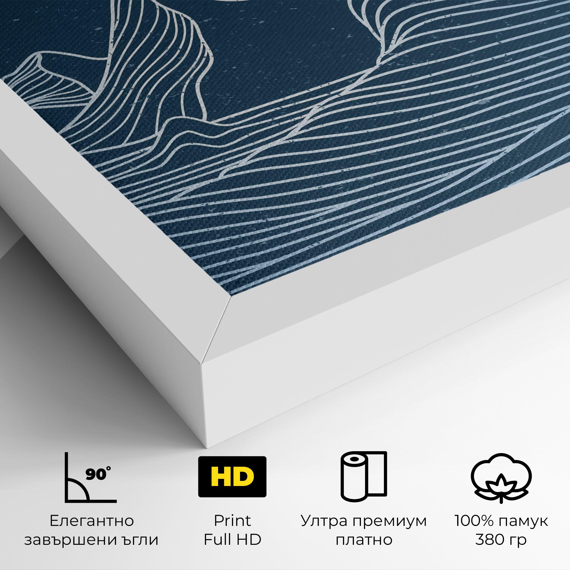 Картина на платно Ocean Blue Wave mockup 4