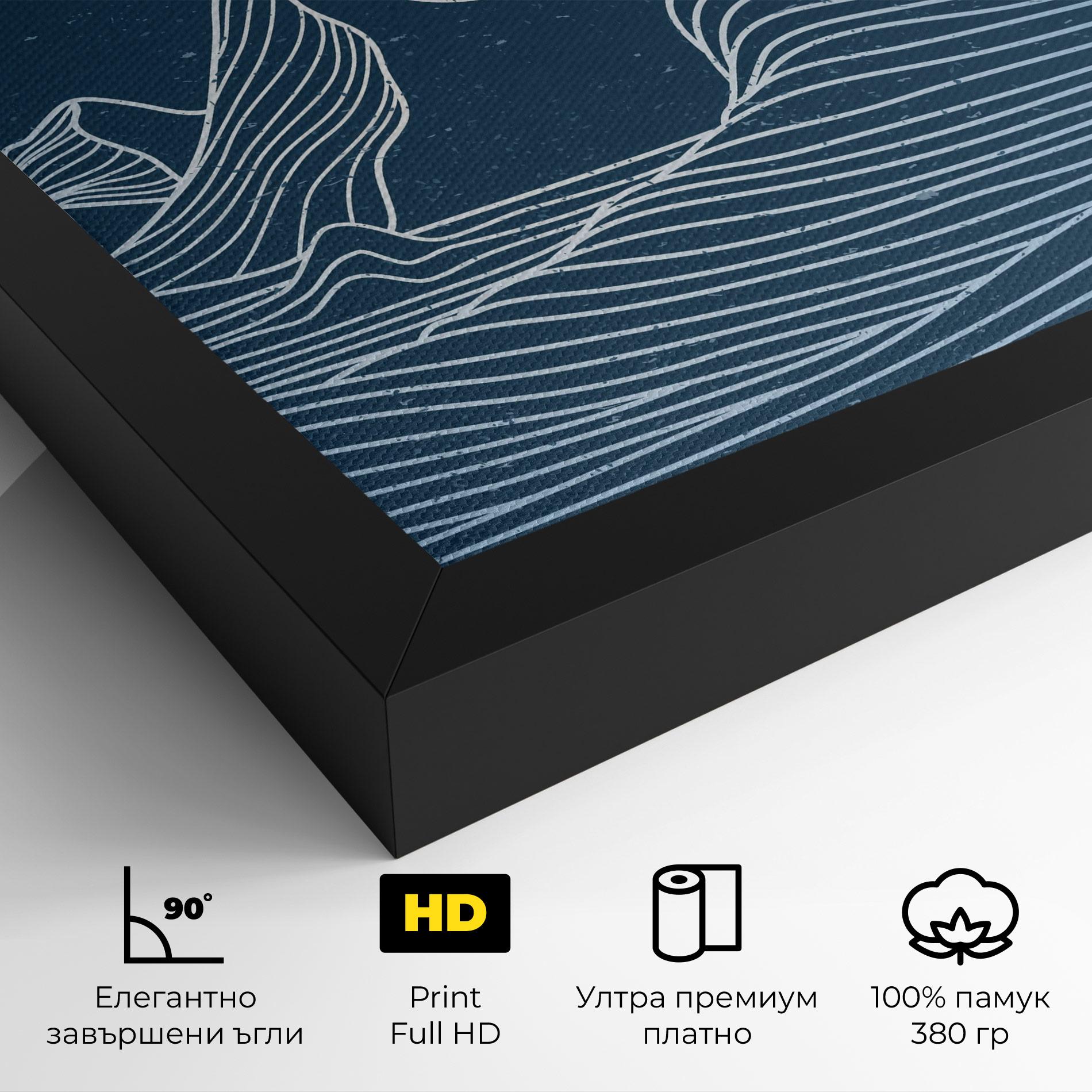 Картина на платно Ocean Blue Wave mockup 4