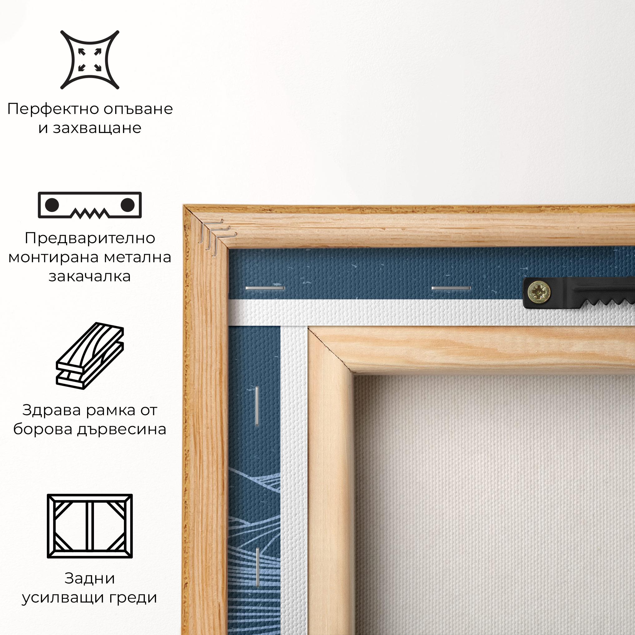 Картина на платно Ocean Blue Wave mockup 5