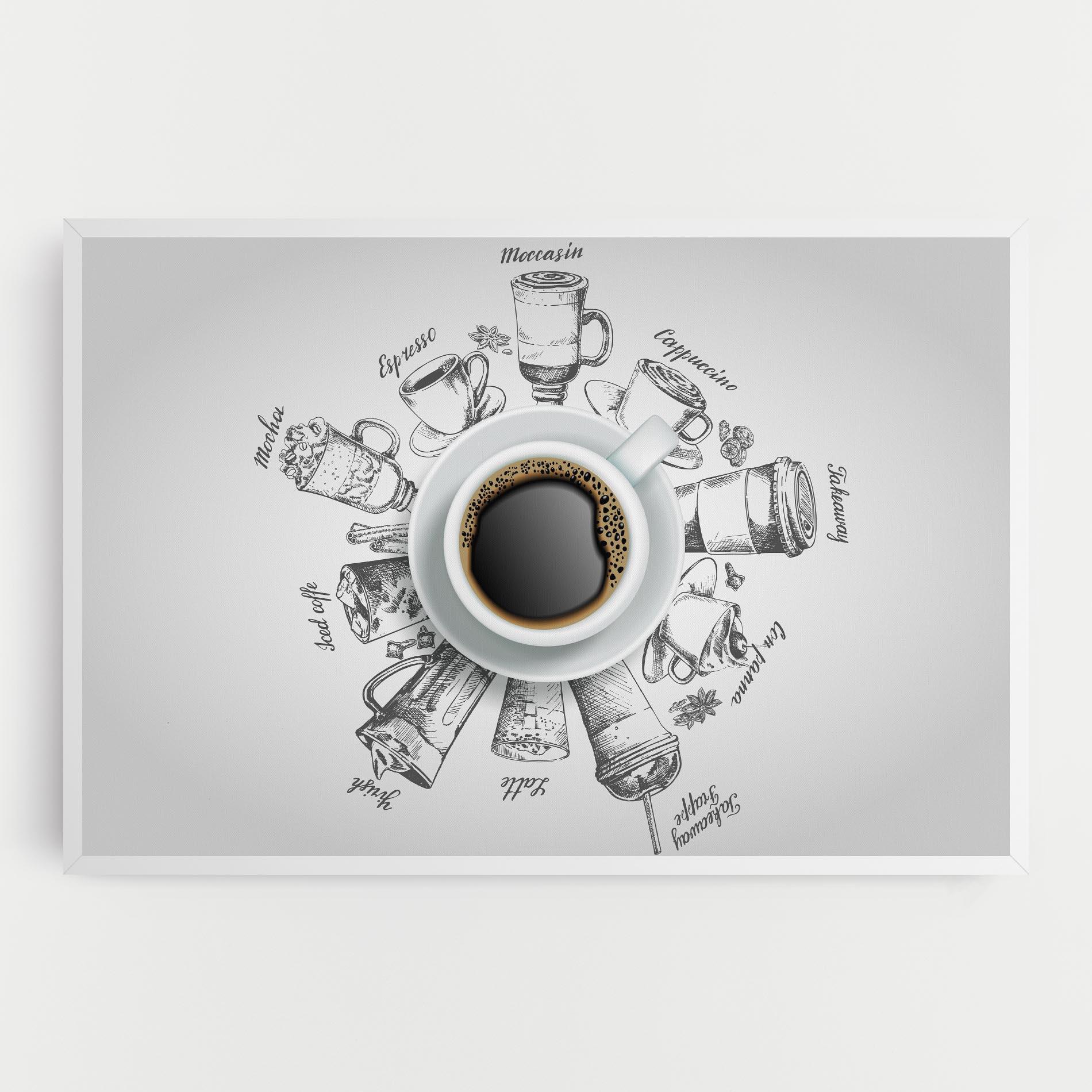 Картина на платно Coffee List mockup 0