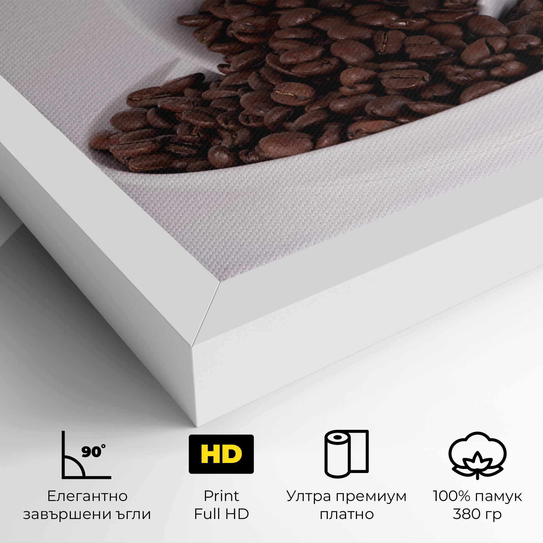 Картина на платно Bowl Of Coffee mockup 4