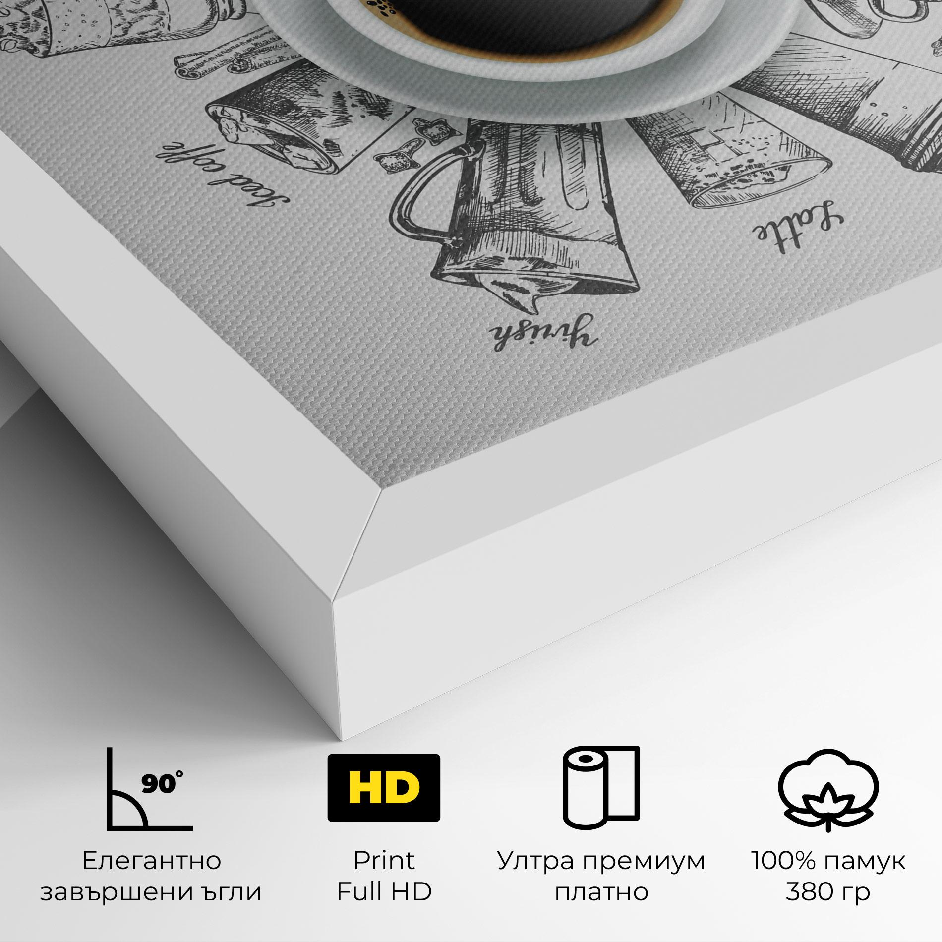 Картина на платно Coffee List mockup 4
