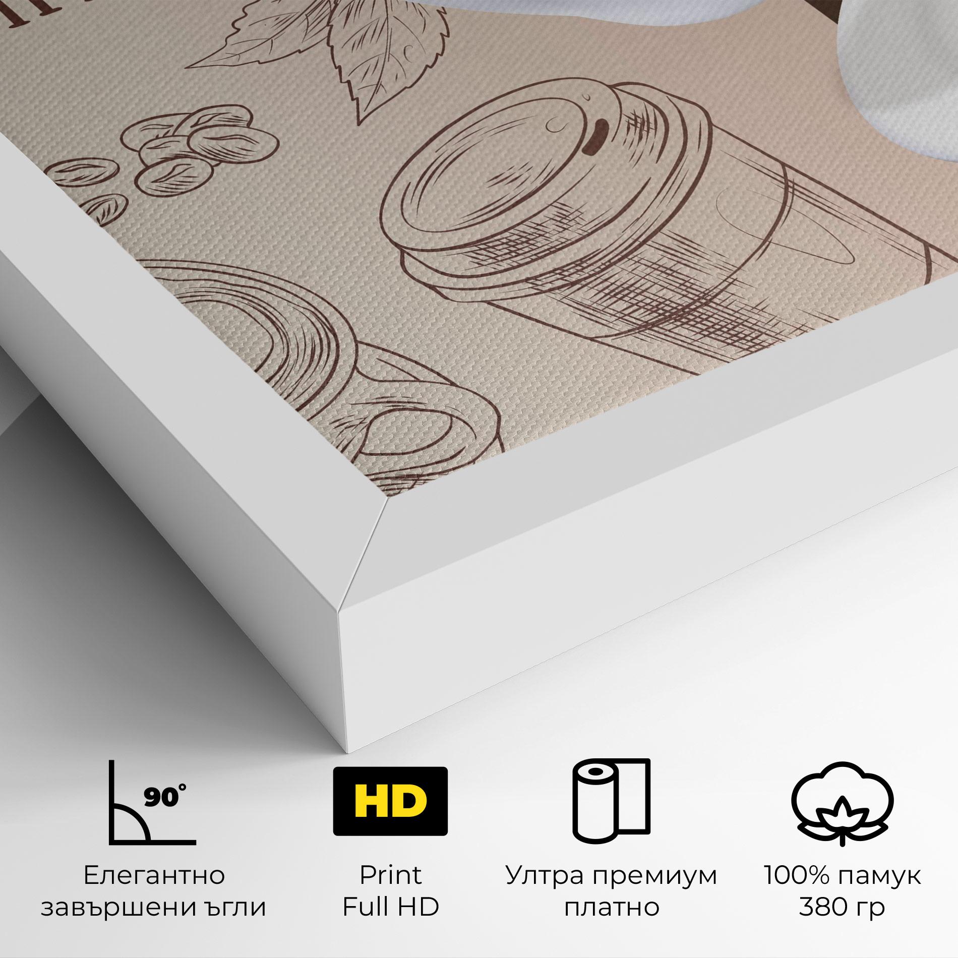 Картина на платно Coffee Time mockup 4