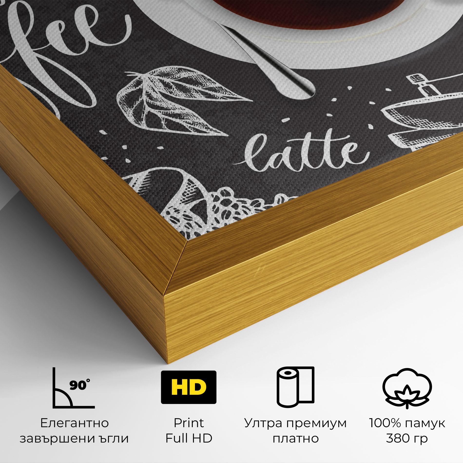 Картина на платно Best Coffee mockup 4