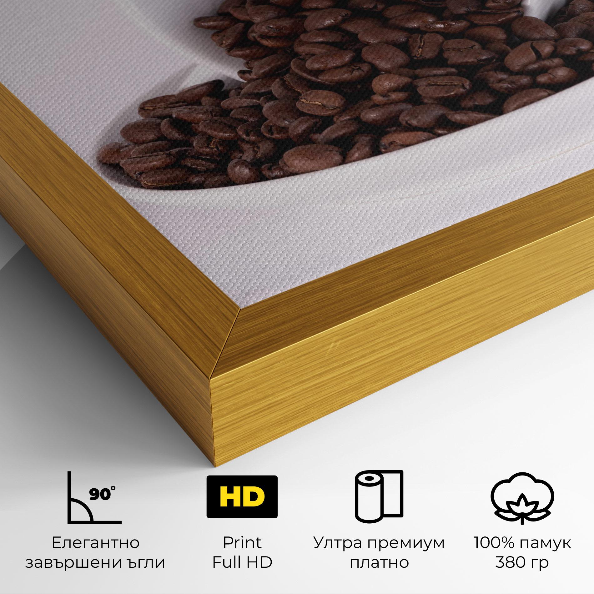 Картина на платно Bowl Of Coffee mockup 4