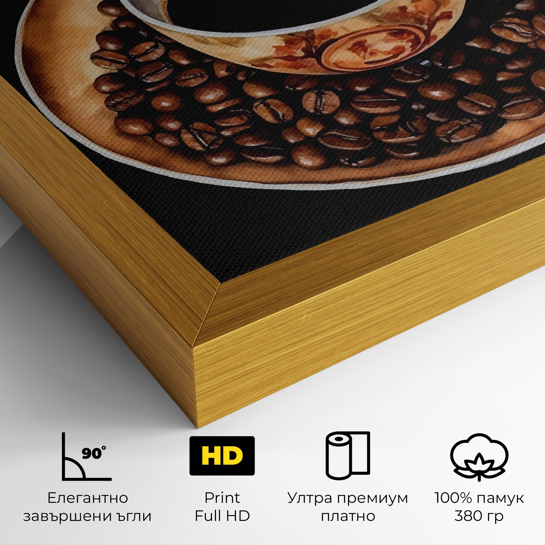 Картина на платно Coffe Art mockup 4