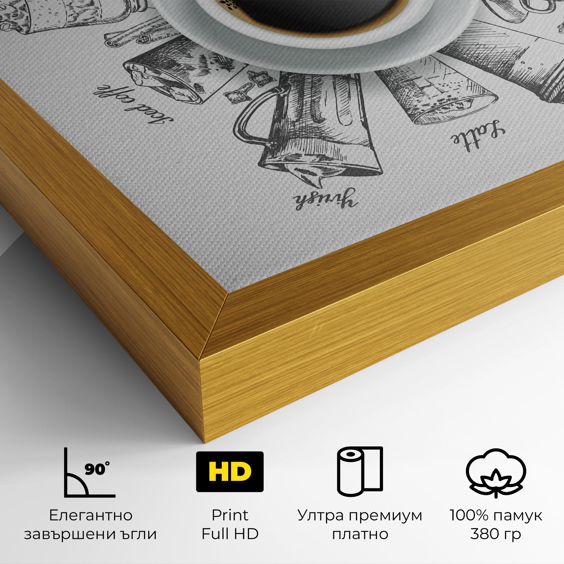 Картина на платно Coffee List mockup 4