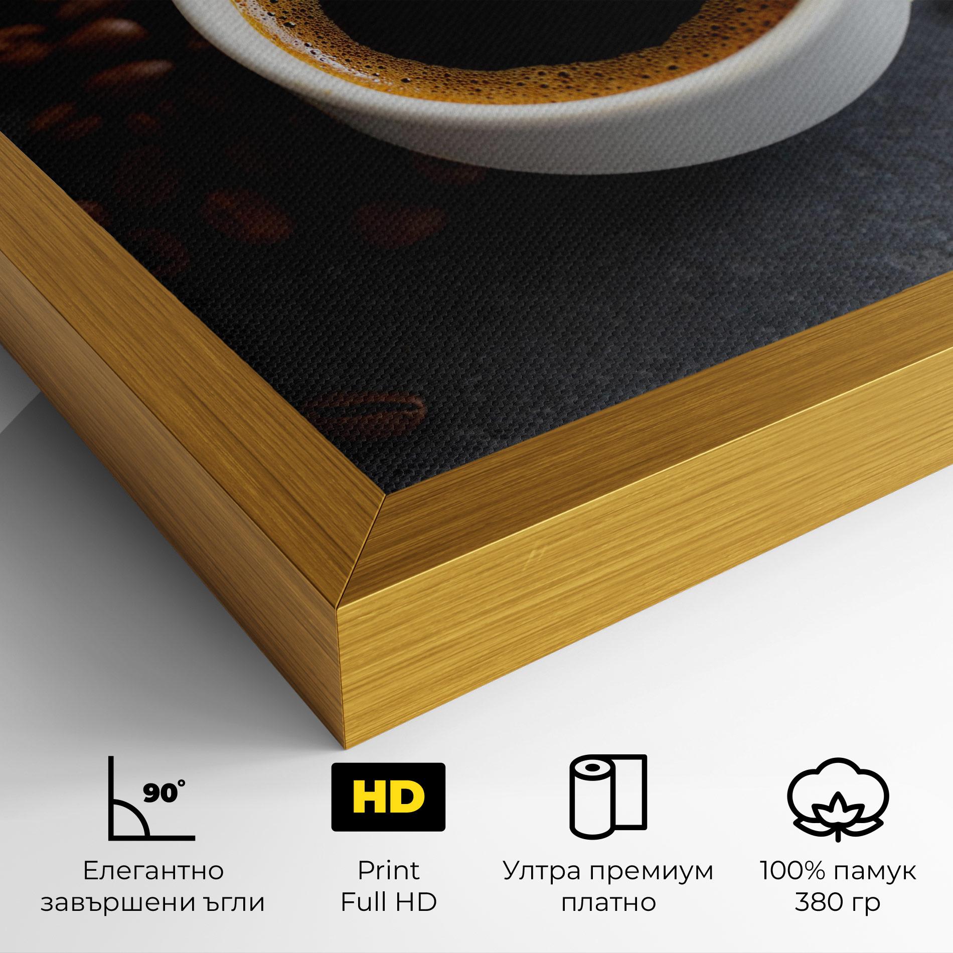 Картина на платно Espresso Close Up mockup 4