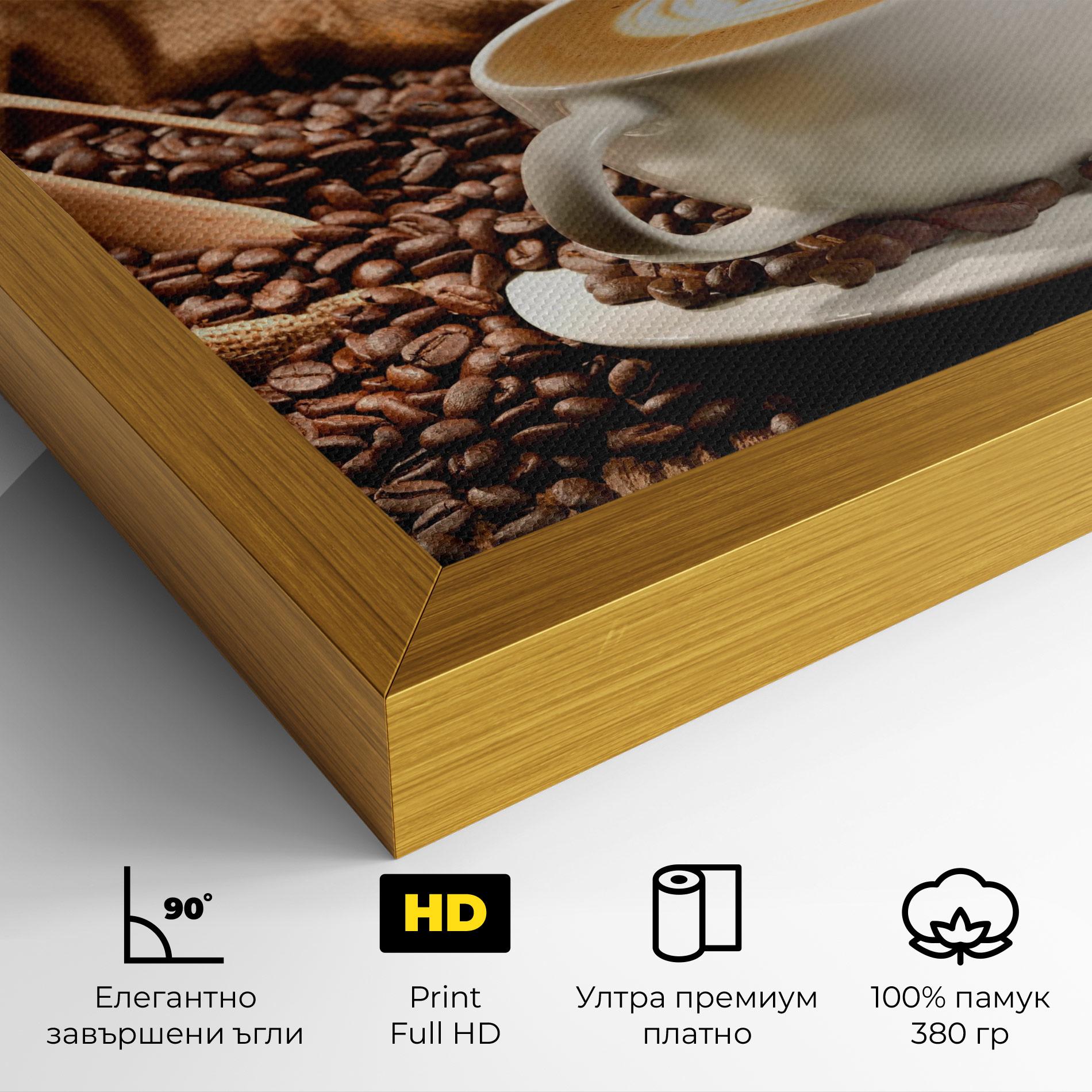 Картина на платно Latte Coffee mockup 4