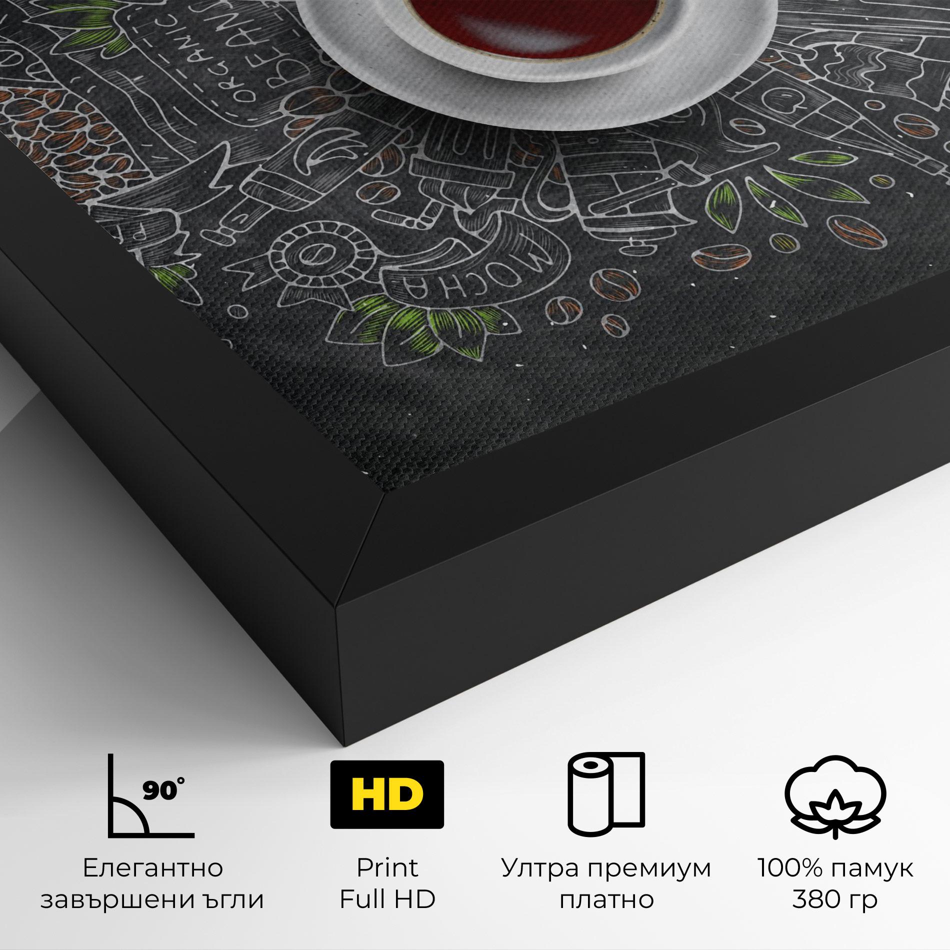 Картина на платно Black Board Coffee mockup 4