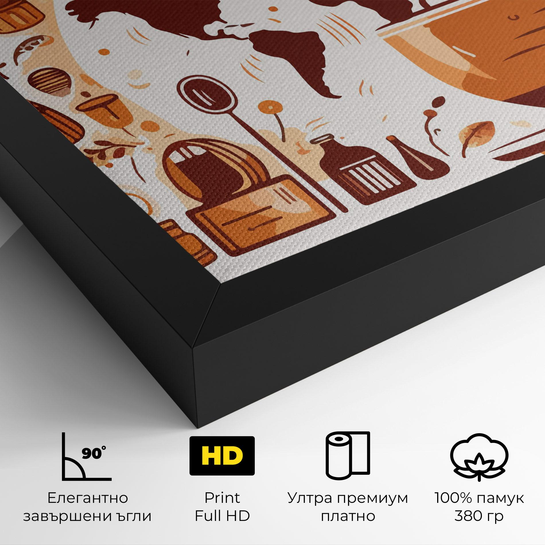 Картина на платно Coffee Map mockup 4