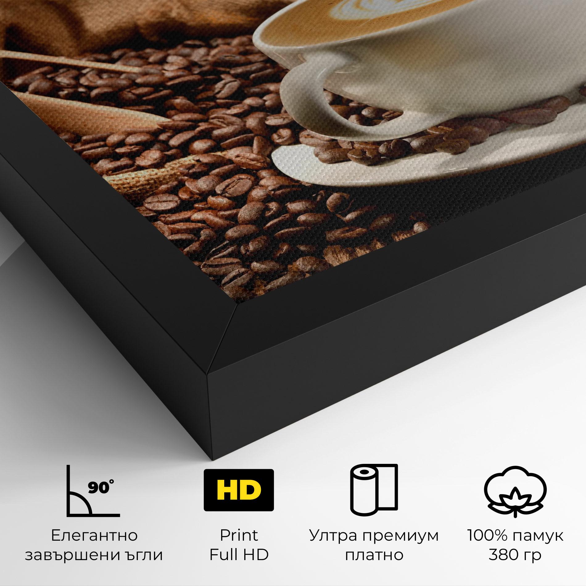 Картина на платно Latte Coffee mockup 4