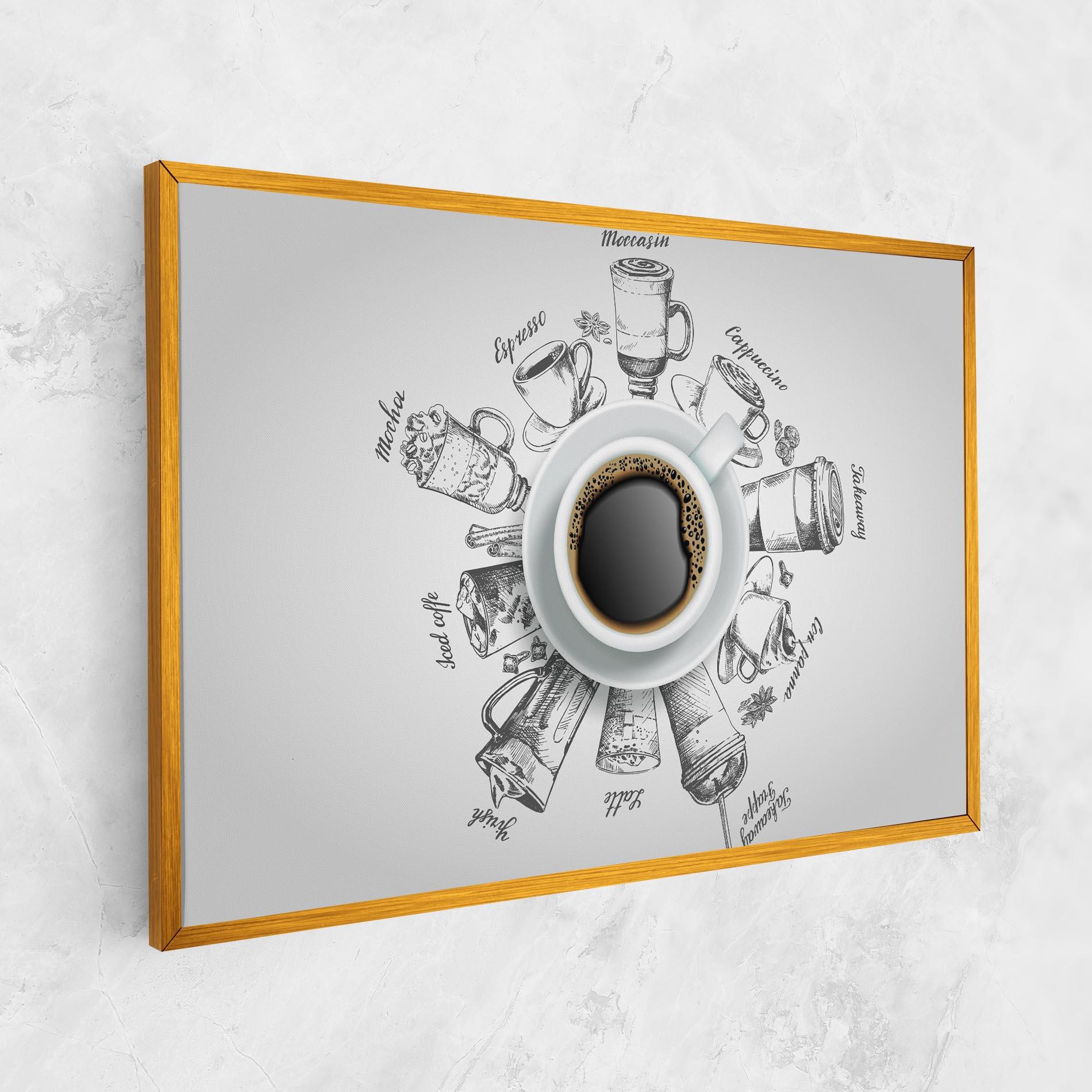 Картина на платно Coffee List mockup 1