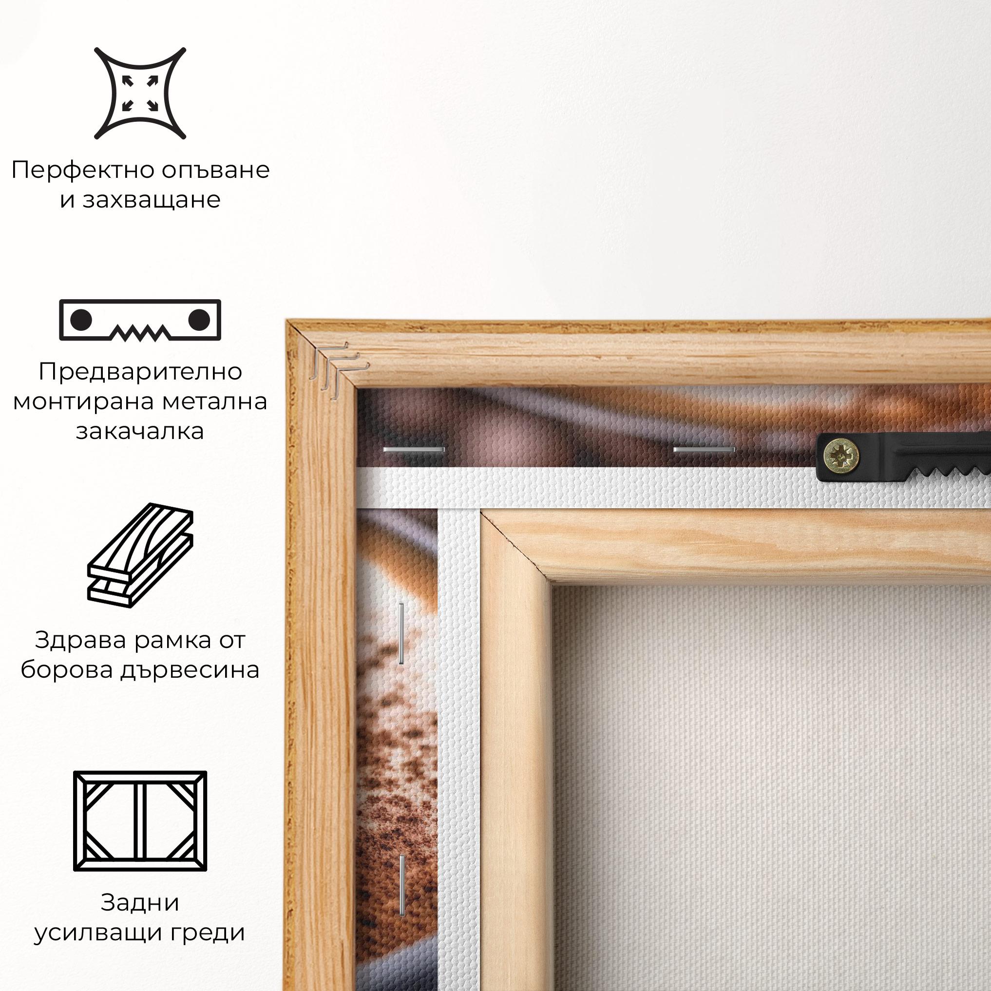 Картина на платно Cappuccino Coffee Close Up mockup 5