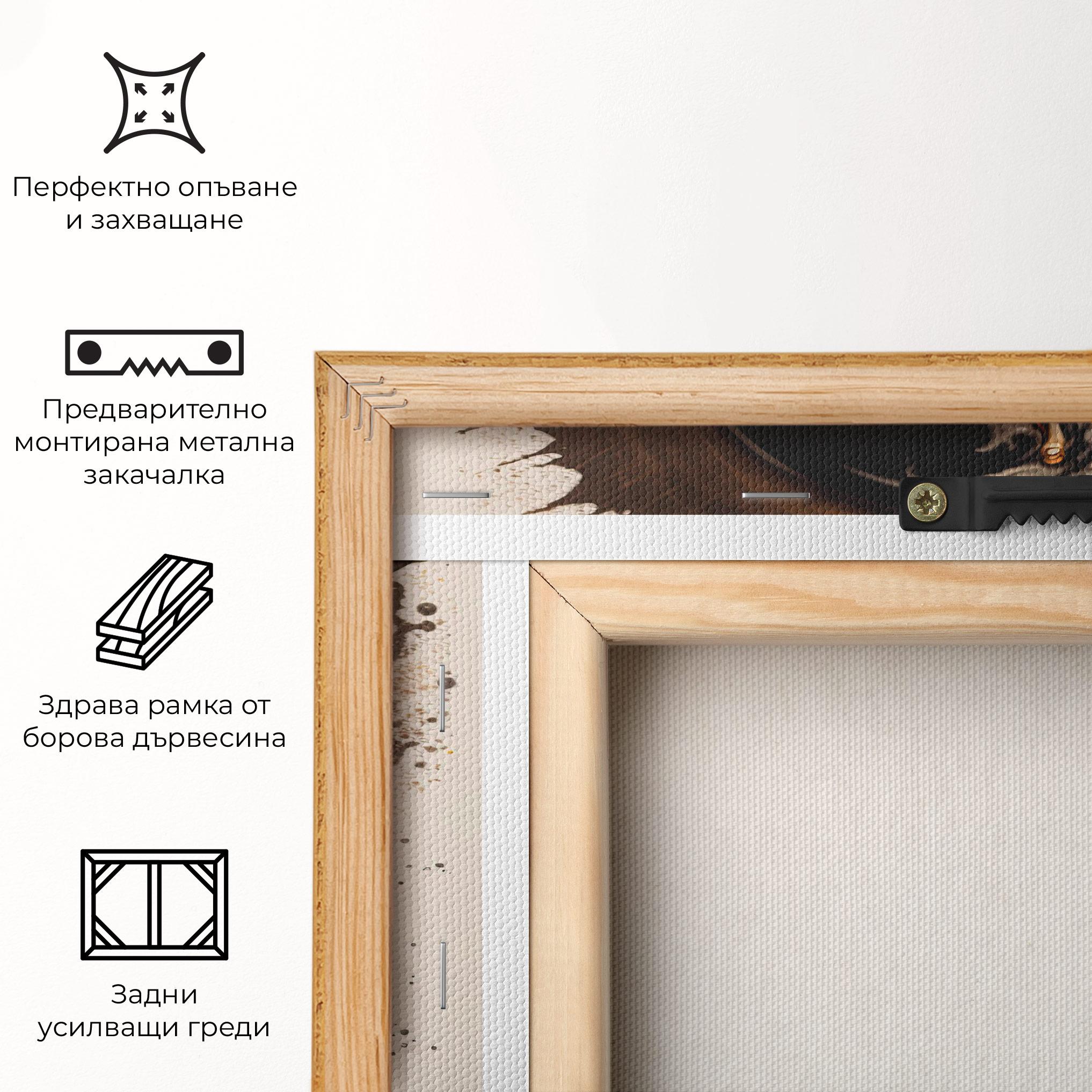 Картина на платно Coffee Art mockup 5