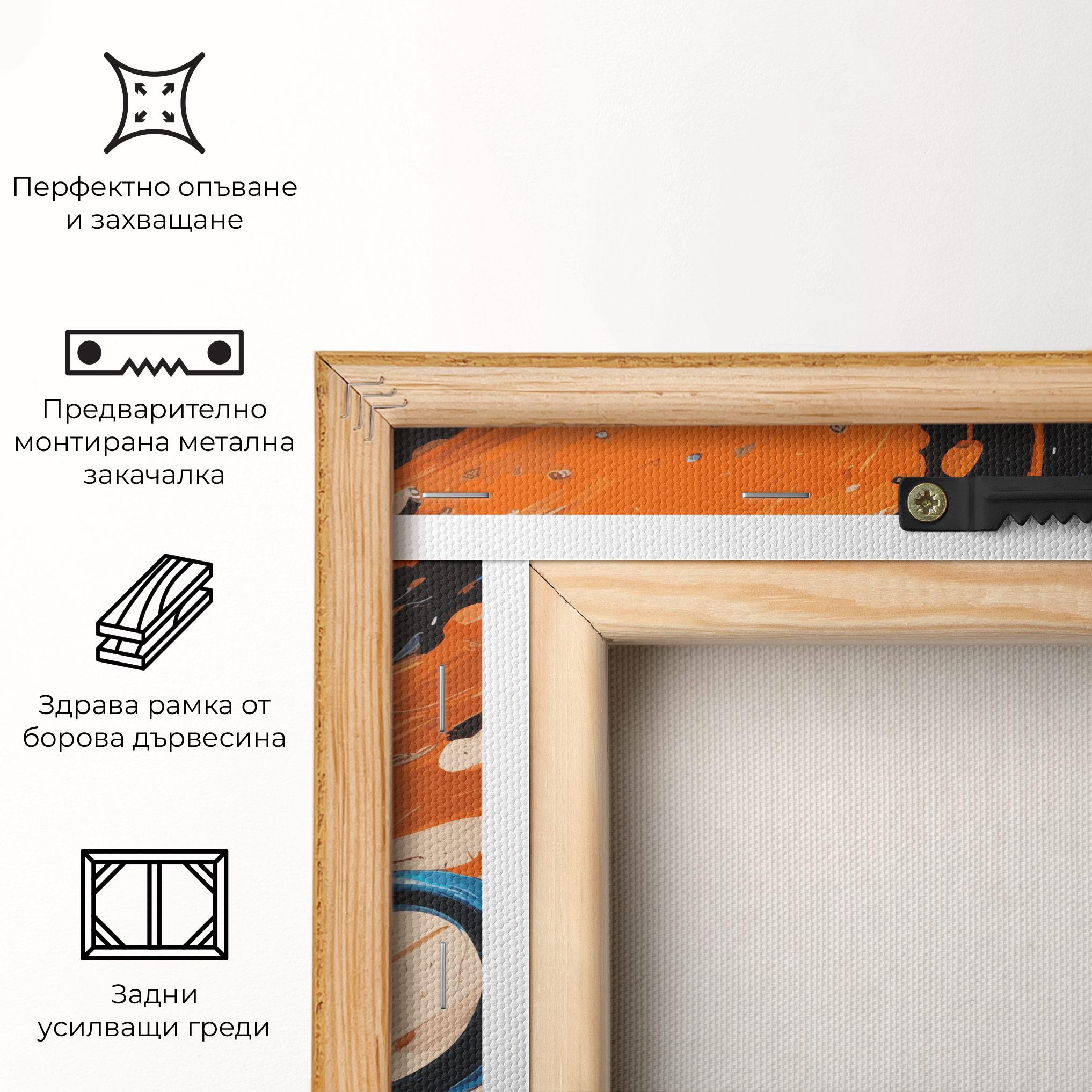 Картина на платно Coffee Blue Orange mockup 5