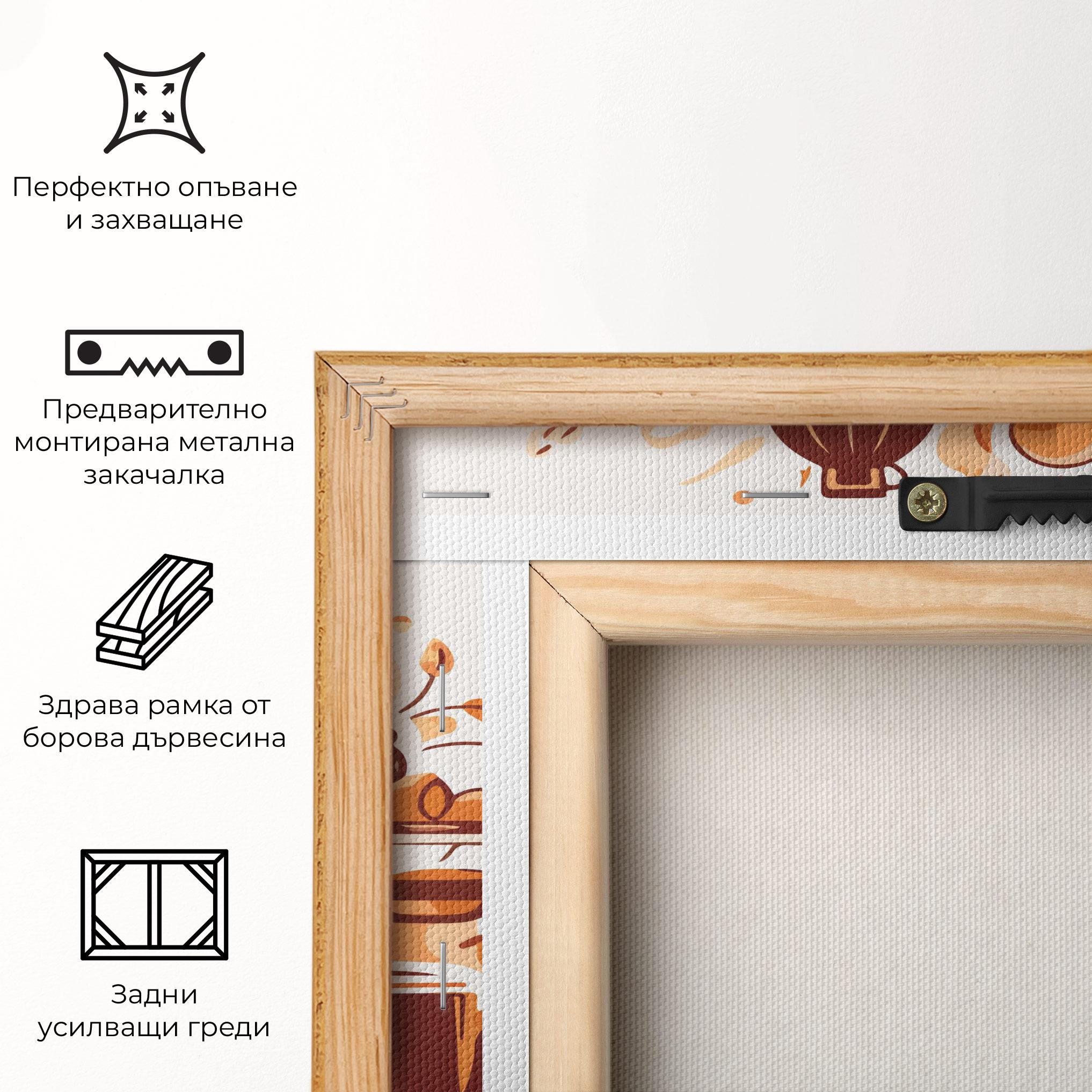 Картина на платно Coffee Map mockup 5