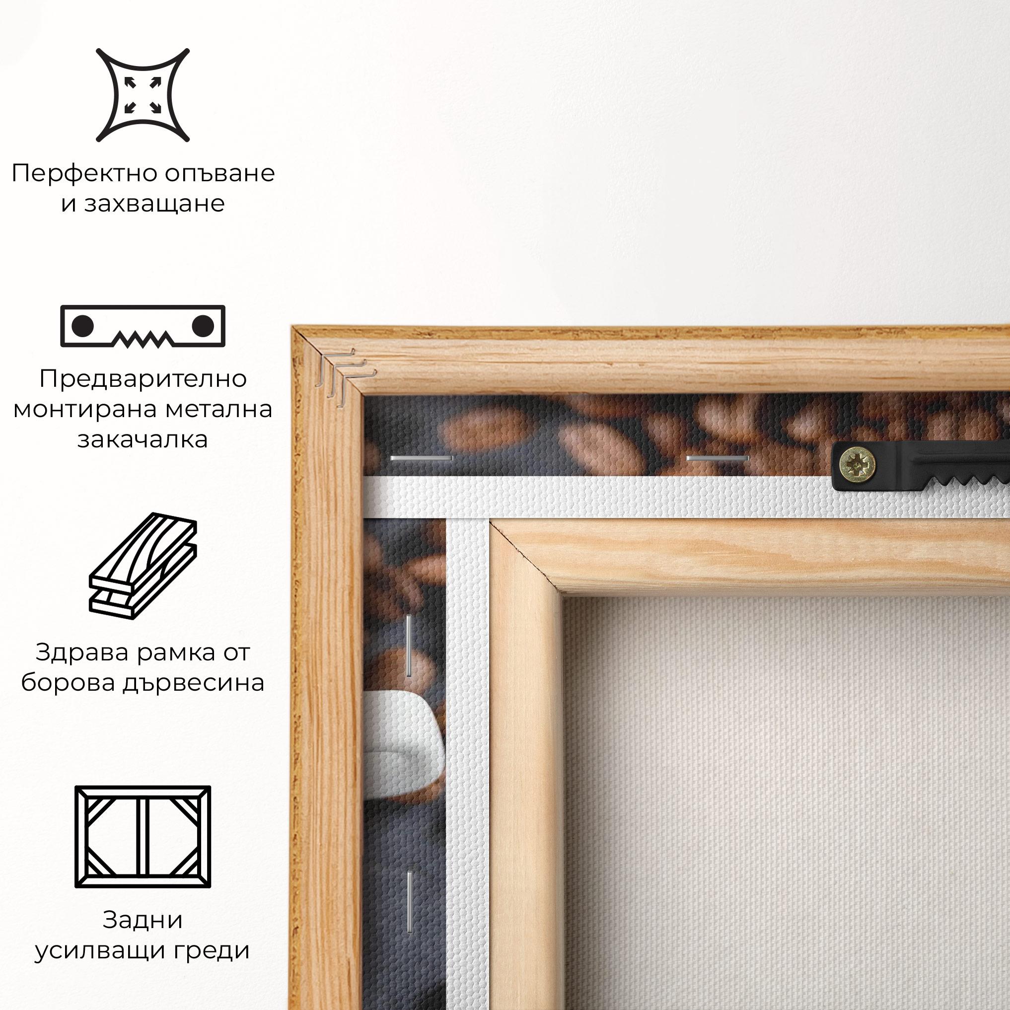 Картина на платно Espresso Close Up mockup 5