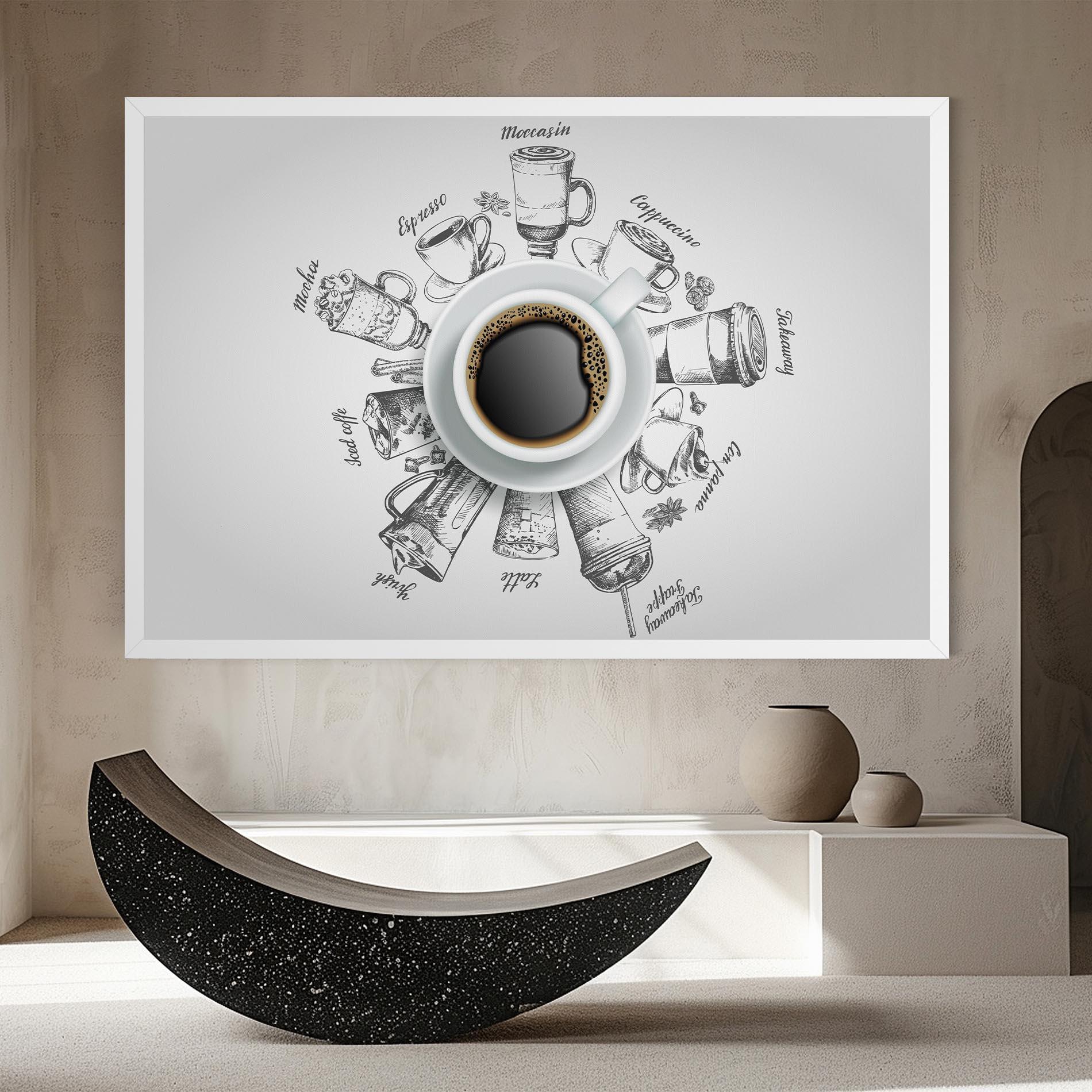 Картина на платно Coffee List mockup 8