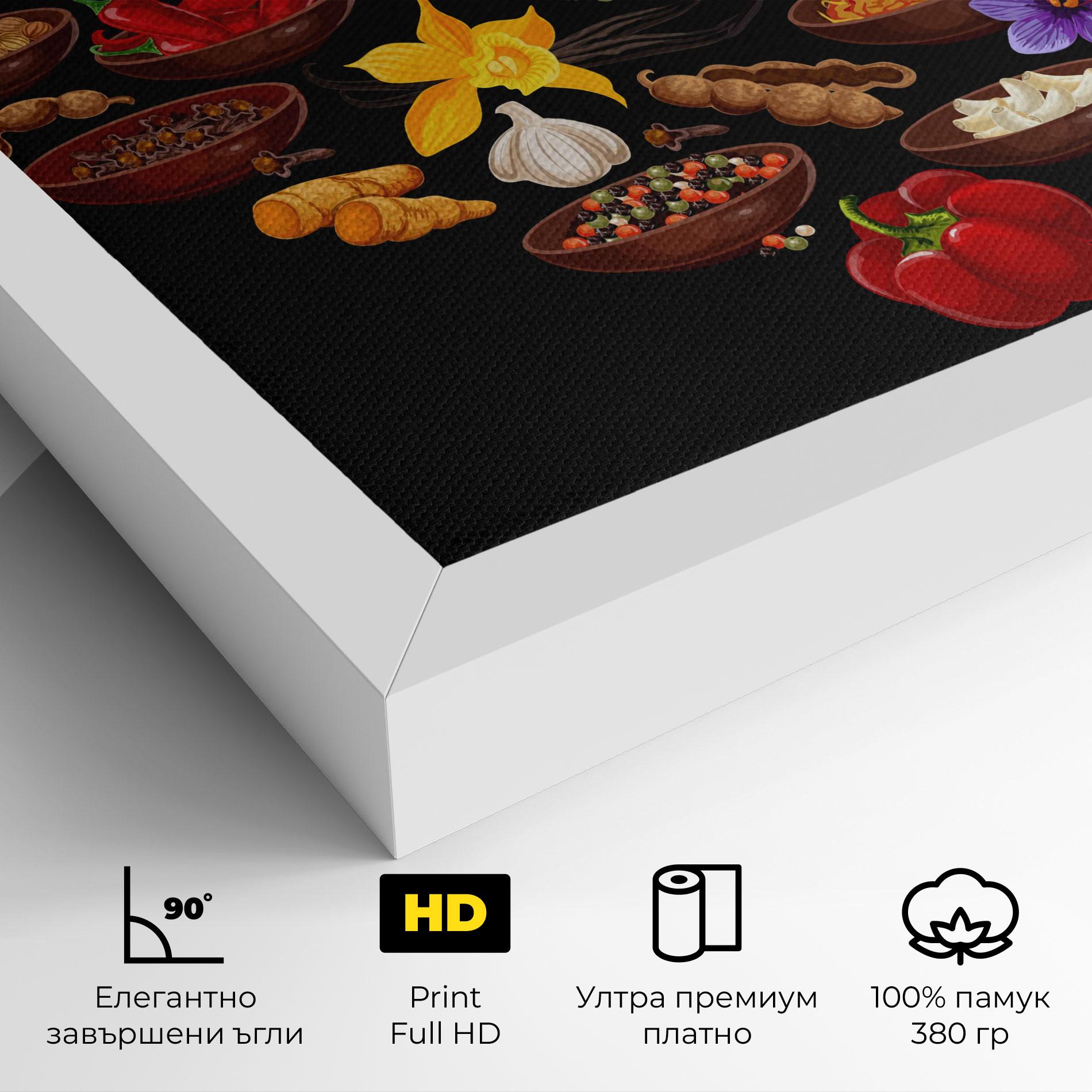 Картина на платно Seasoning Heart mockup 4