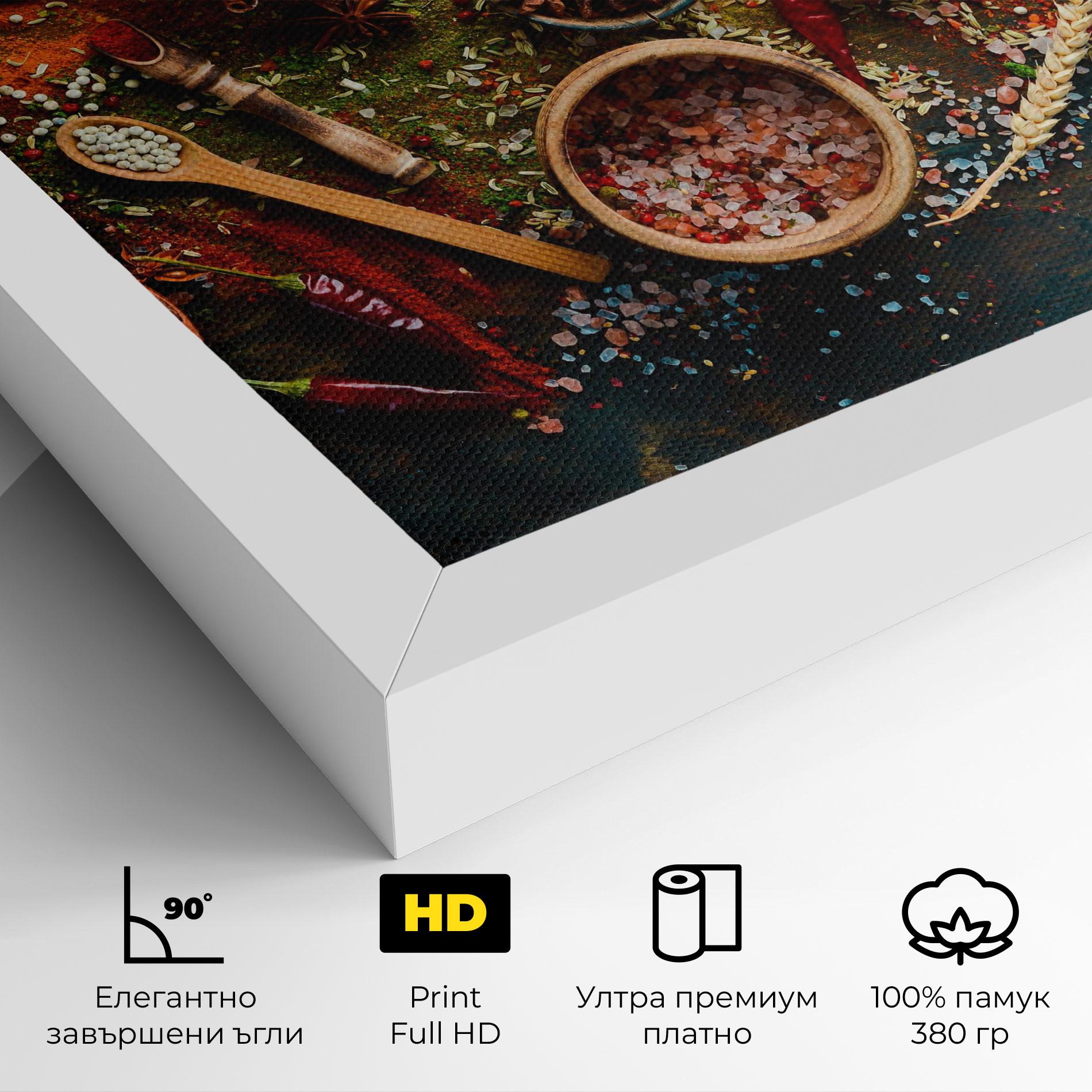 Картина на платно Seasonings Mix mockup 4