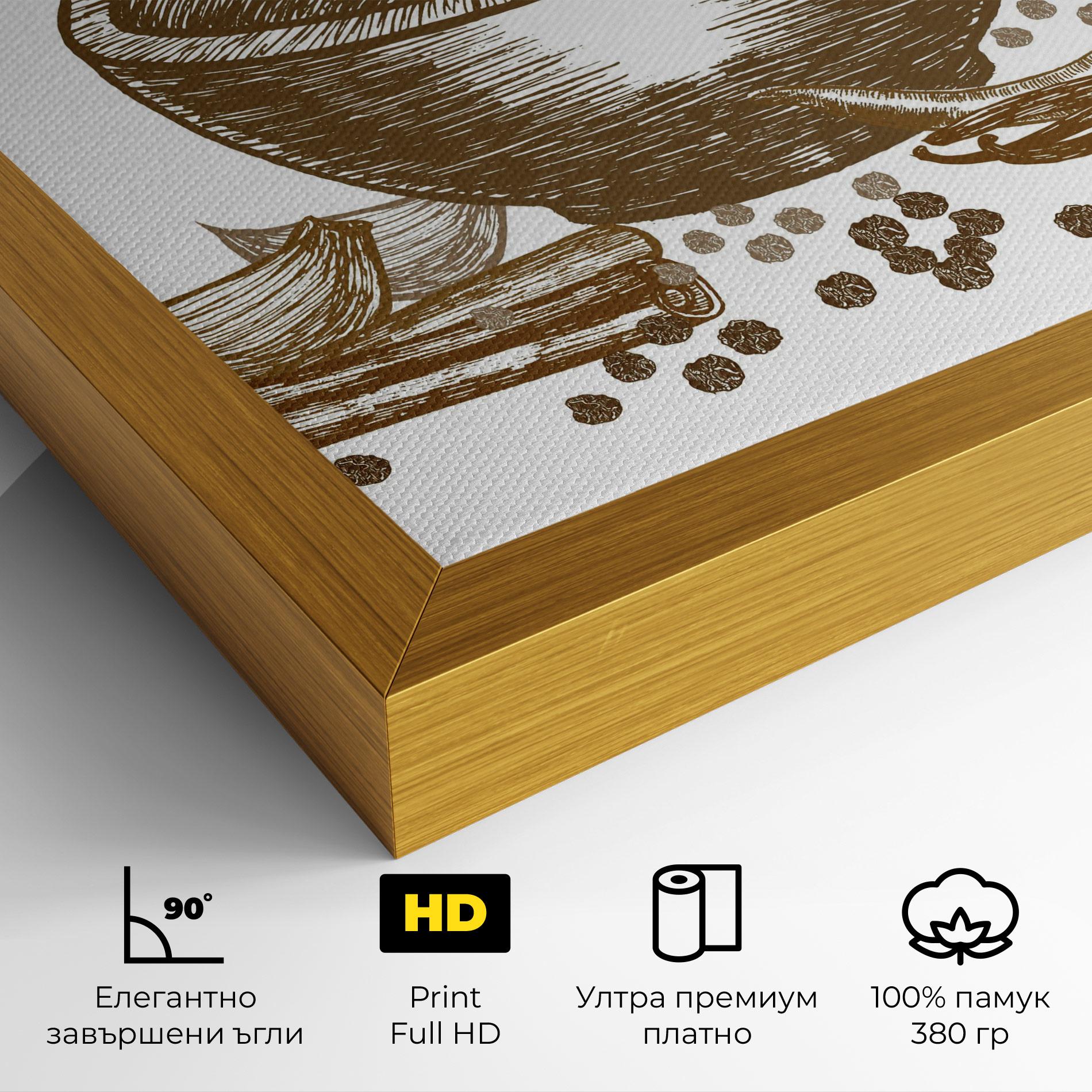 Картина на платно Spicies mockup 4