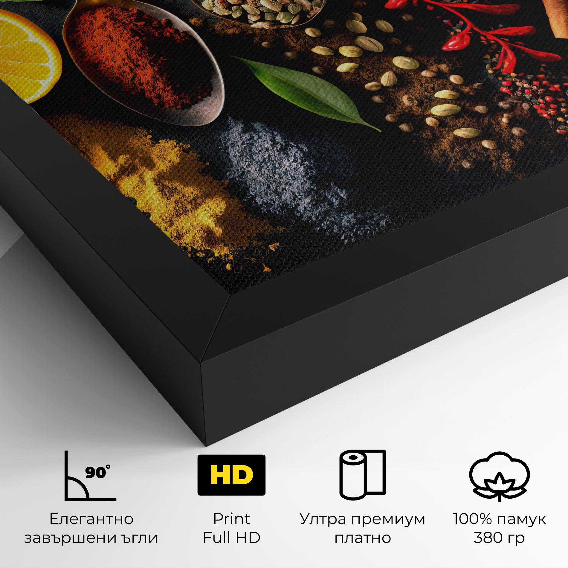 Картина на платно Closeup Pices mockup 4