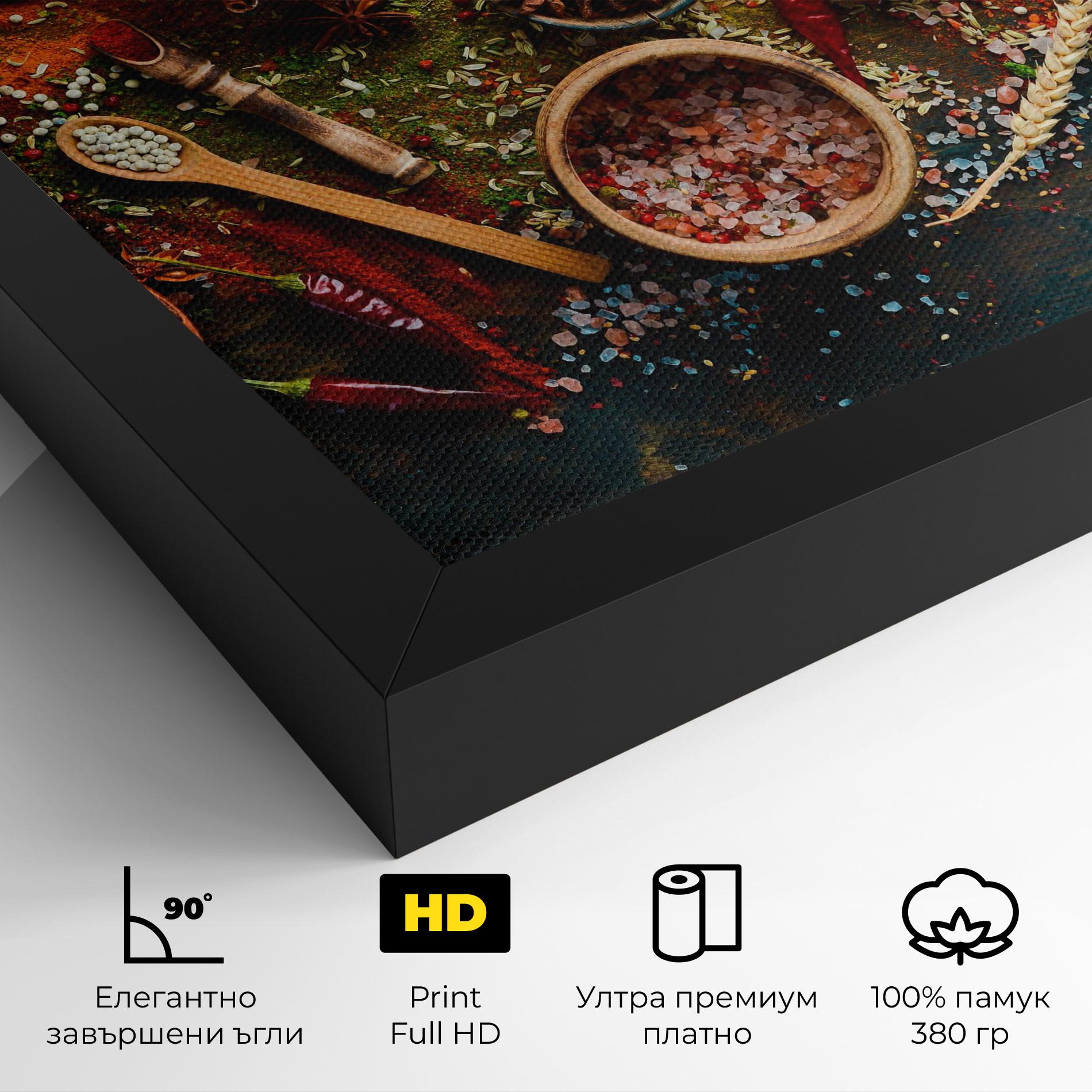 Картина на платно Seasonings Mix mockup 4