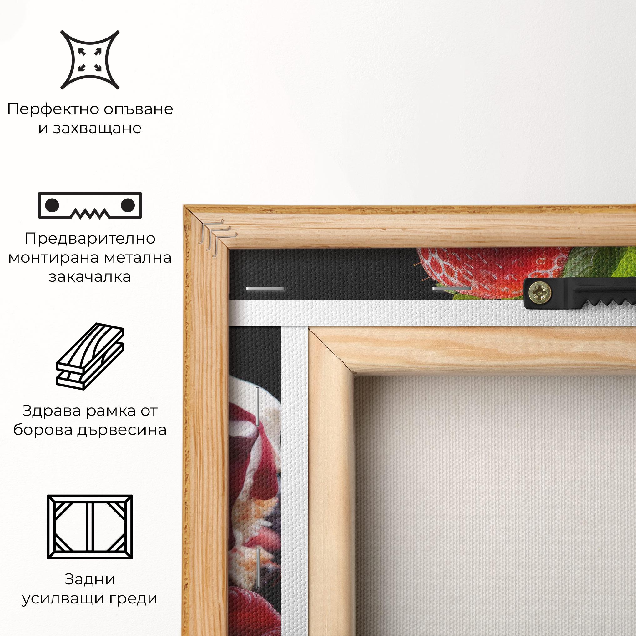 Картина на платно Berries Cream Dessert mockup 5