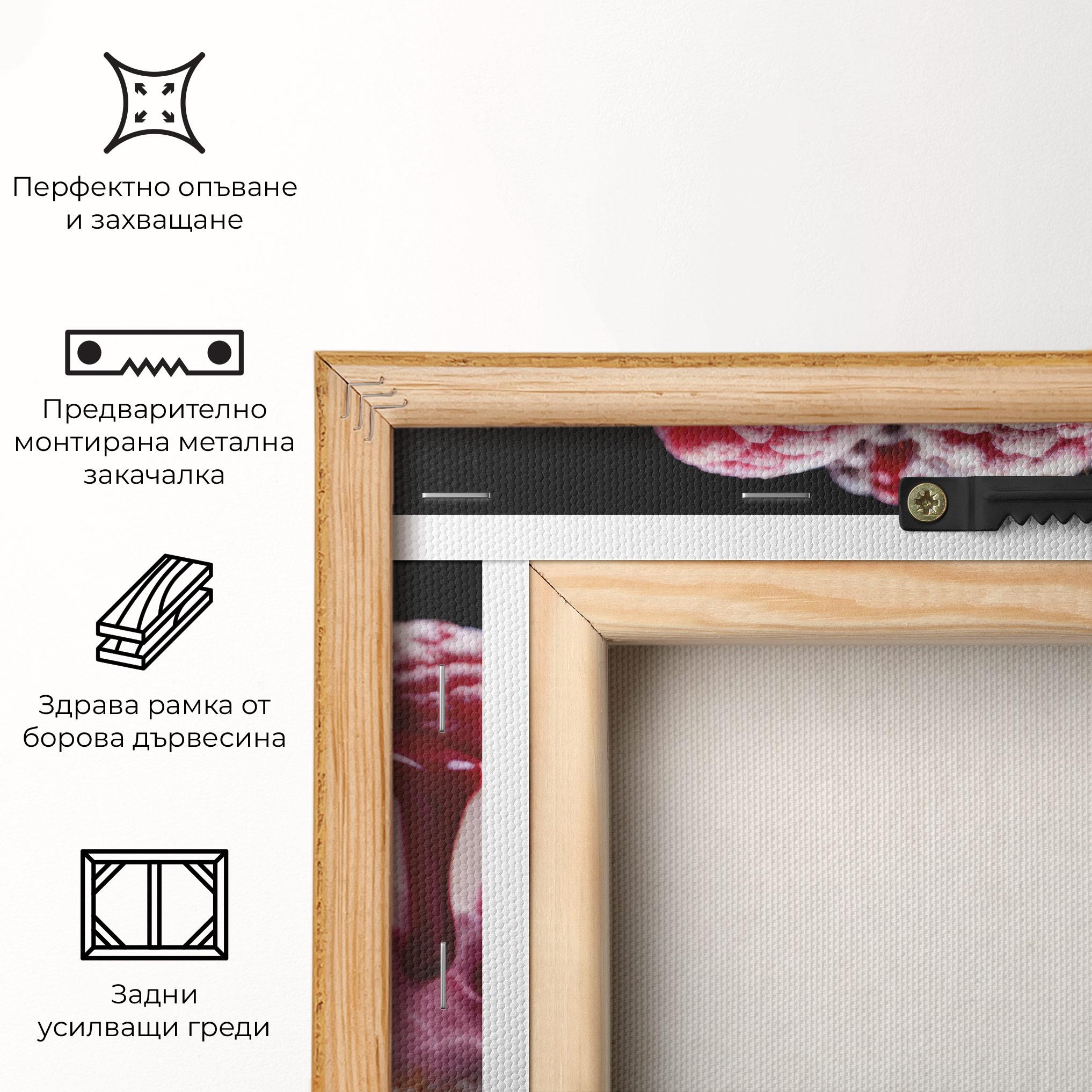 Картина на платно Berries Cream mockup 5