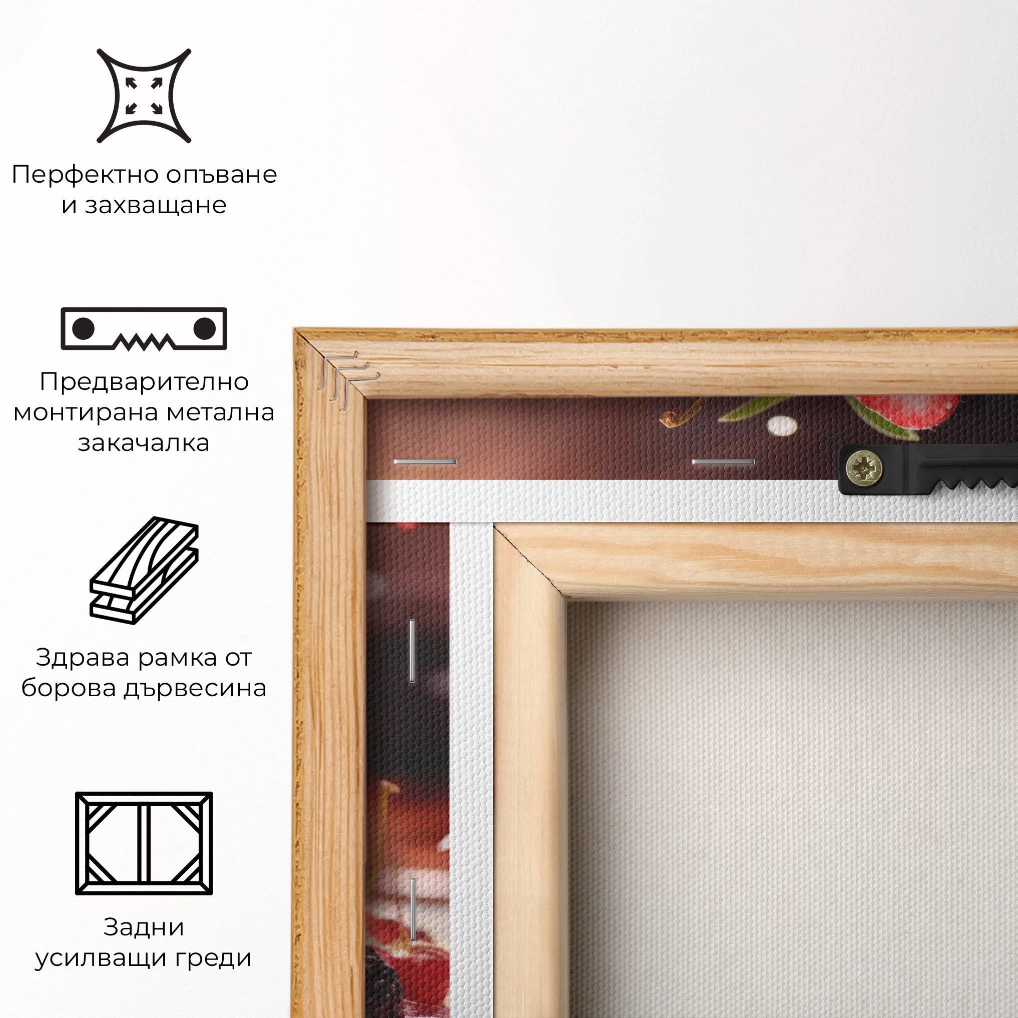 Картина на платно Berries Dessert mockup 5