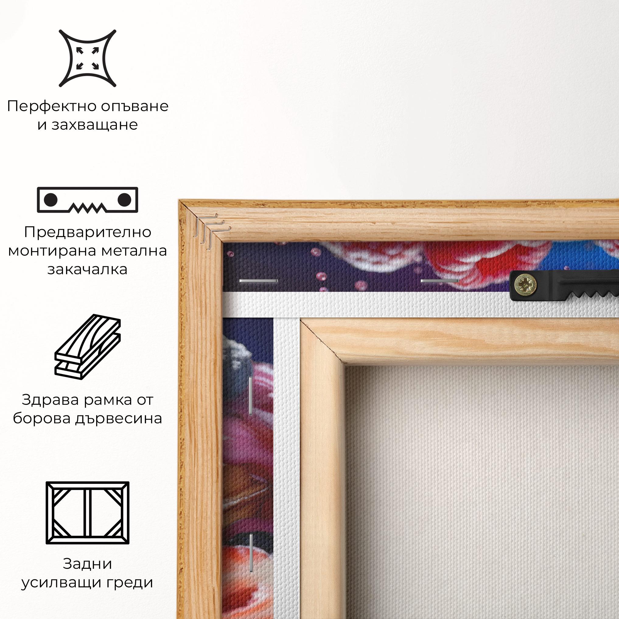 Картина на платно Berries Waffles mockup 5