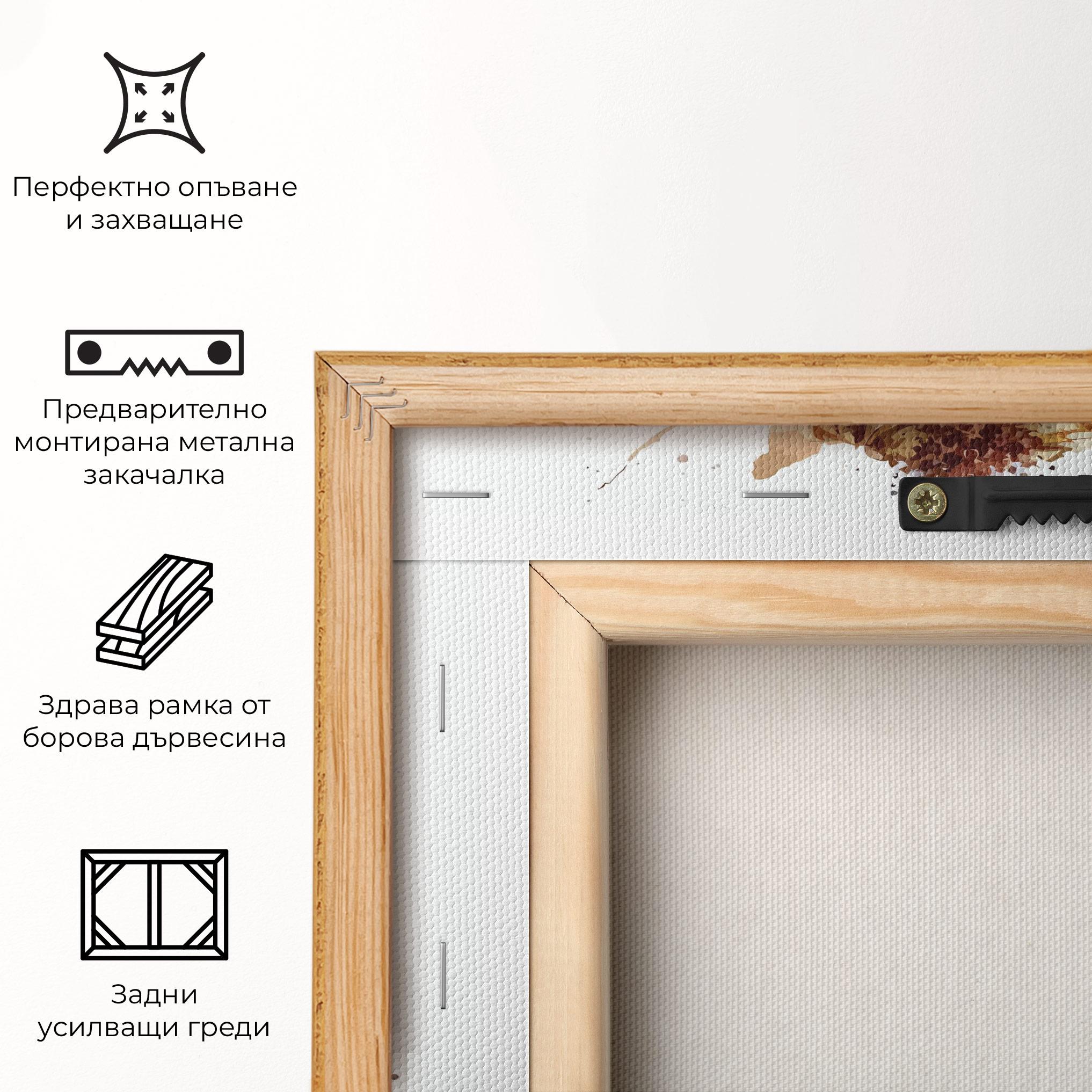 Картина на платно Cup Dessert mockup 5