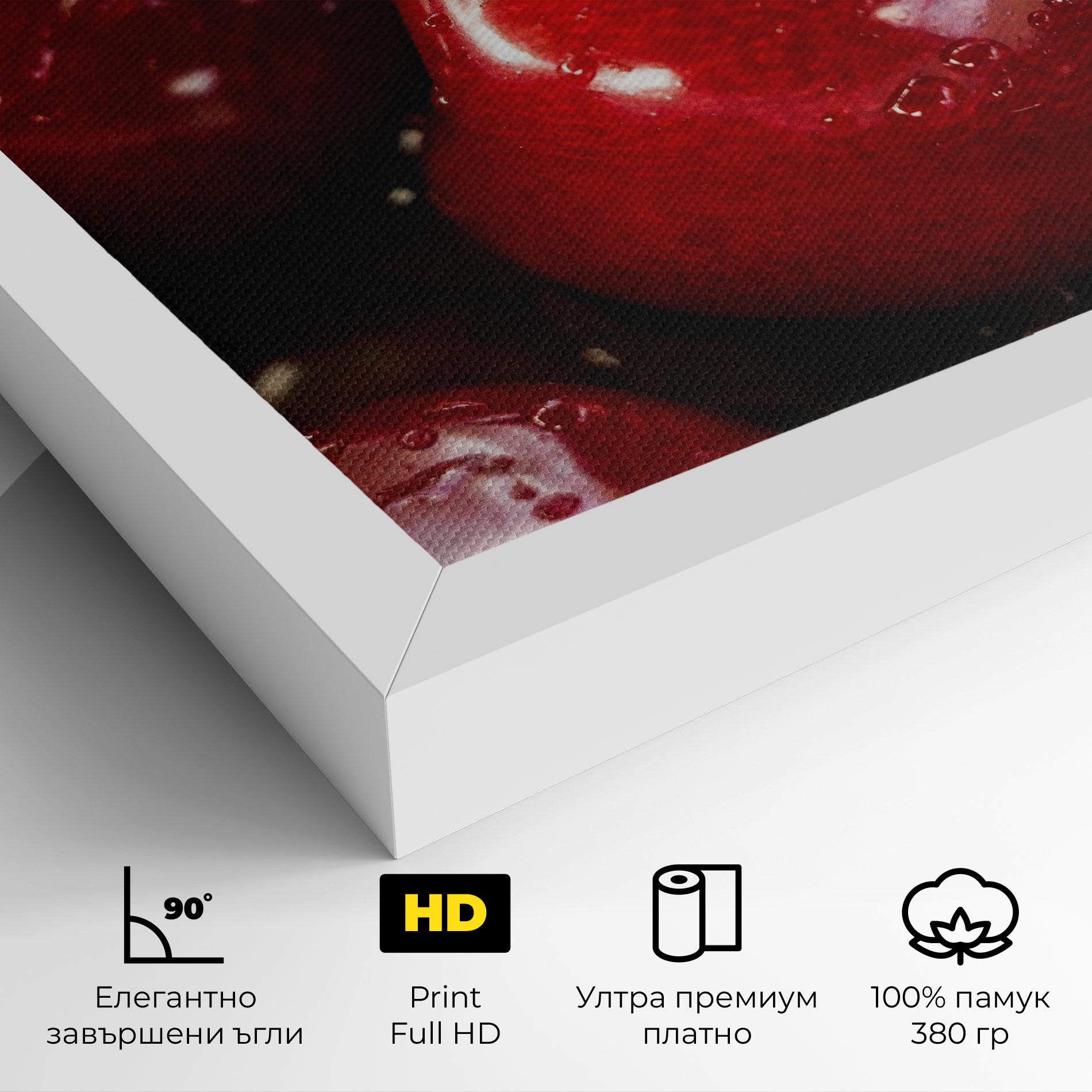 Картина на платно Cherries mockup 4