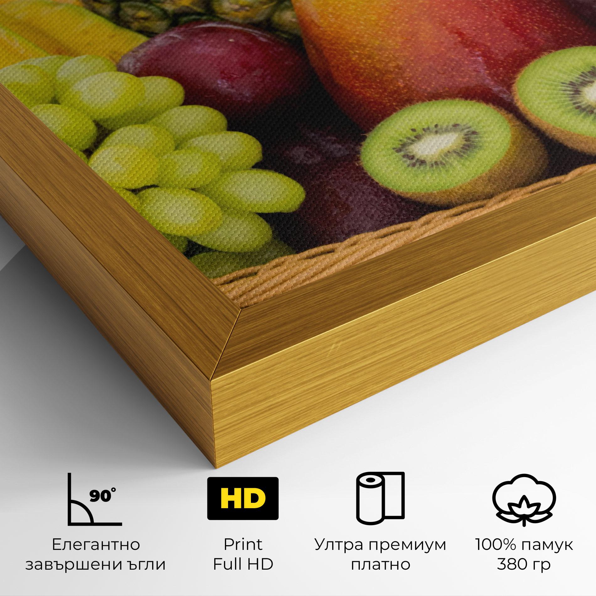 Картина на платно Fruit Basket mockup 4