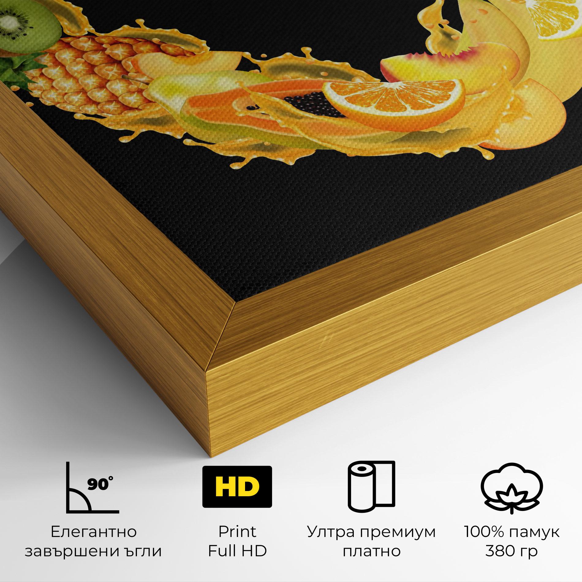 Картина на платно Juice Frame mockup 4