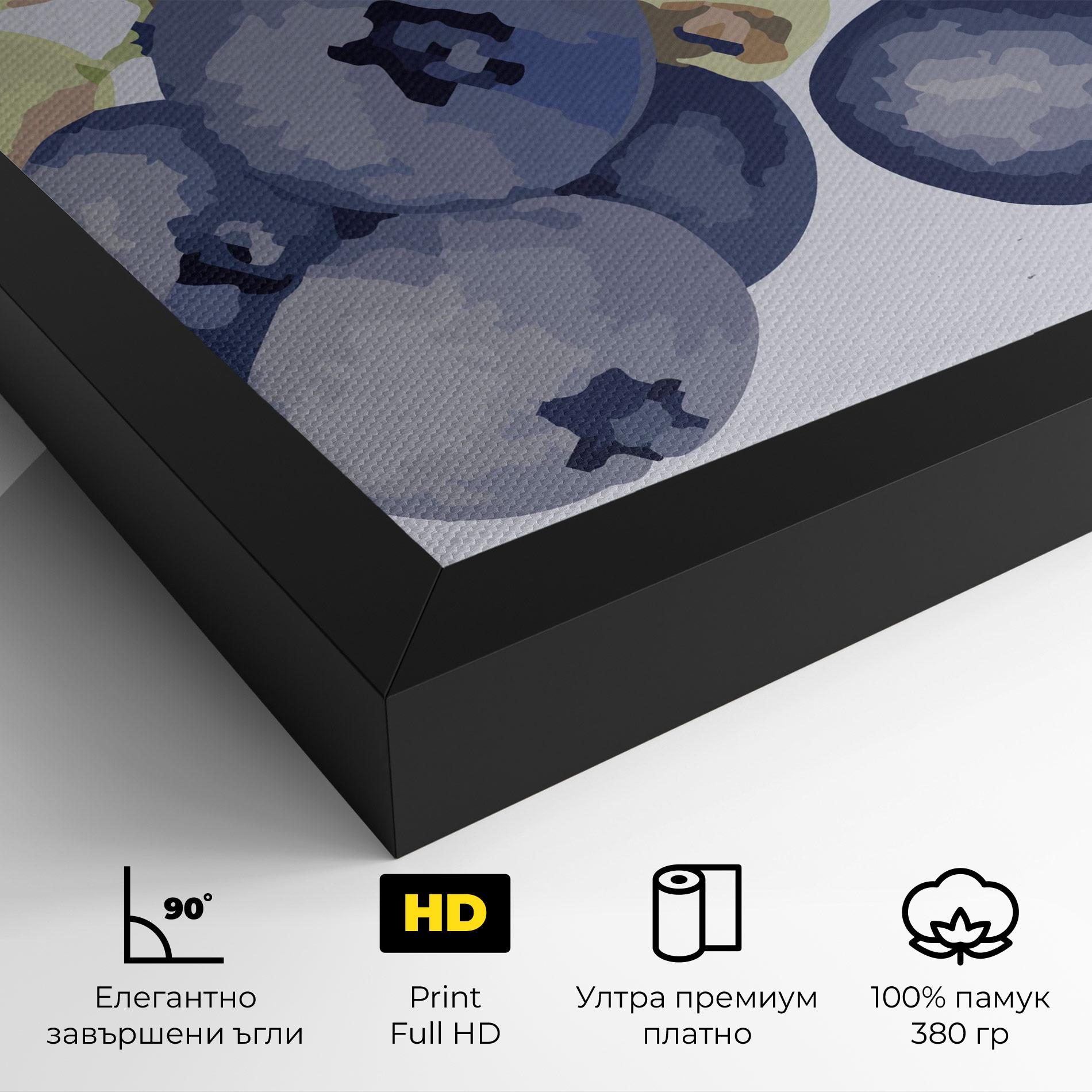 Картина на платно Blueberries Art mockup 4