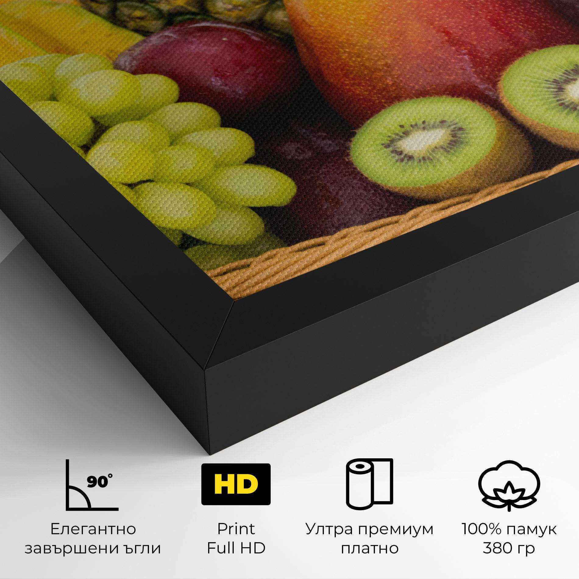 Картина на платно Fruit Basket mockup 4