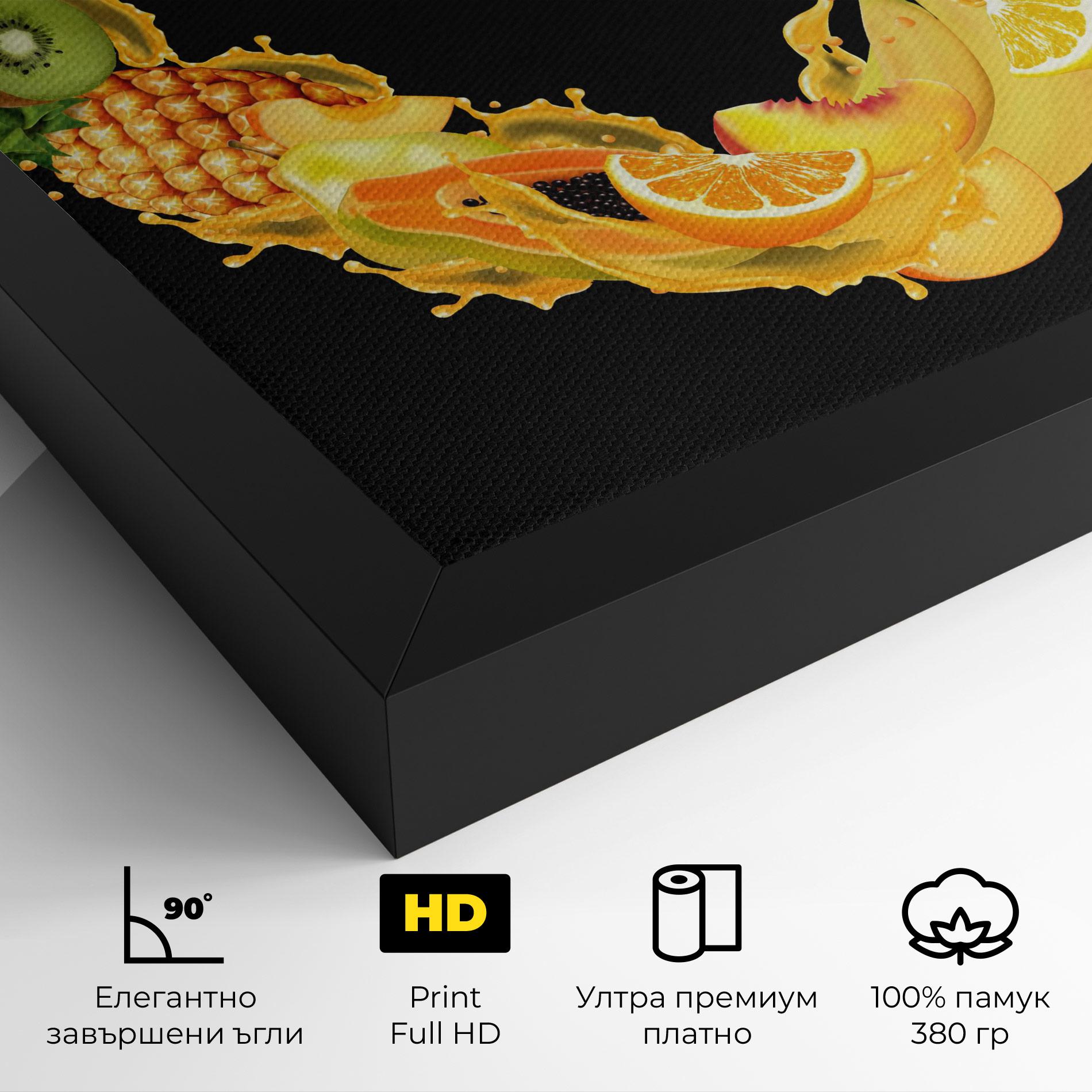 Картина на платно Juice Frame mockup 4